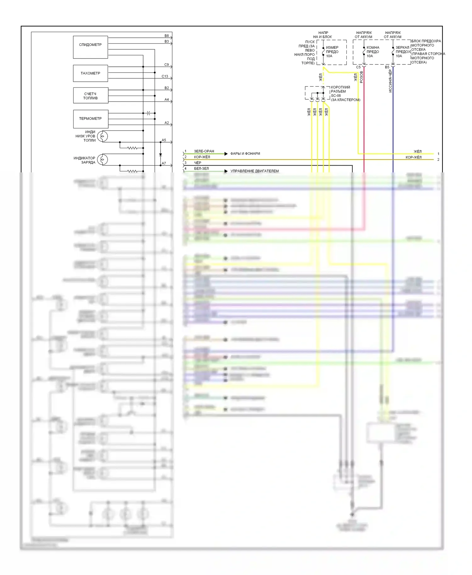 Spectra Kia I (2000-2001): Электросхема приборной панели (1 из 2) 
