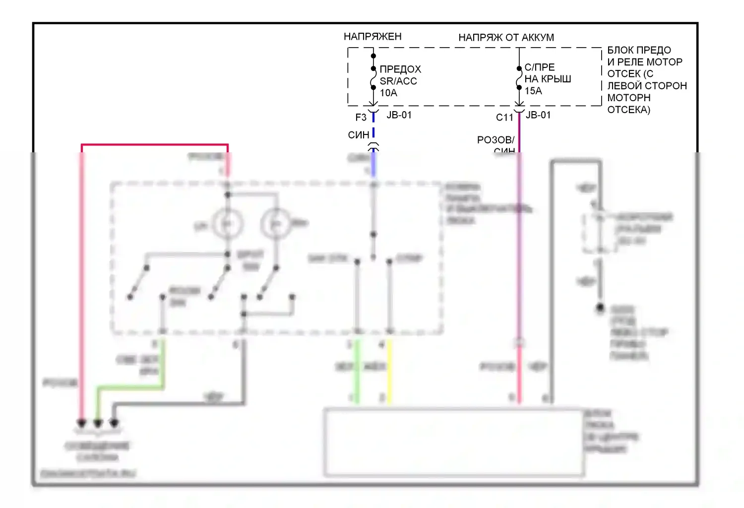 Spectra Kia I (2000-2001): Складная крыша/цепи штриховки 