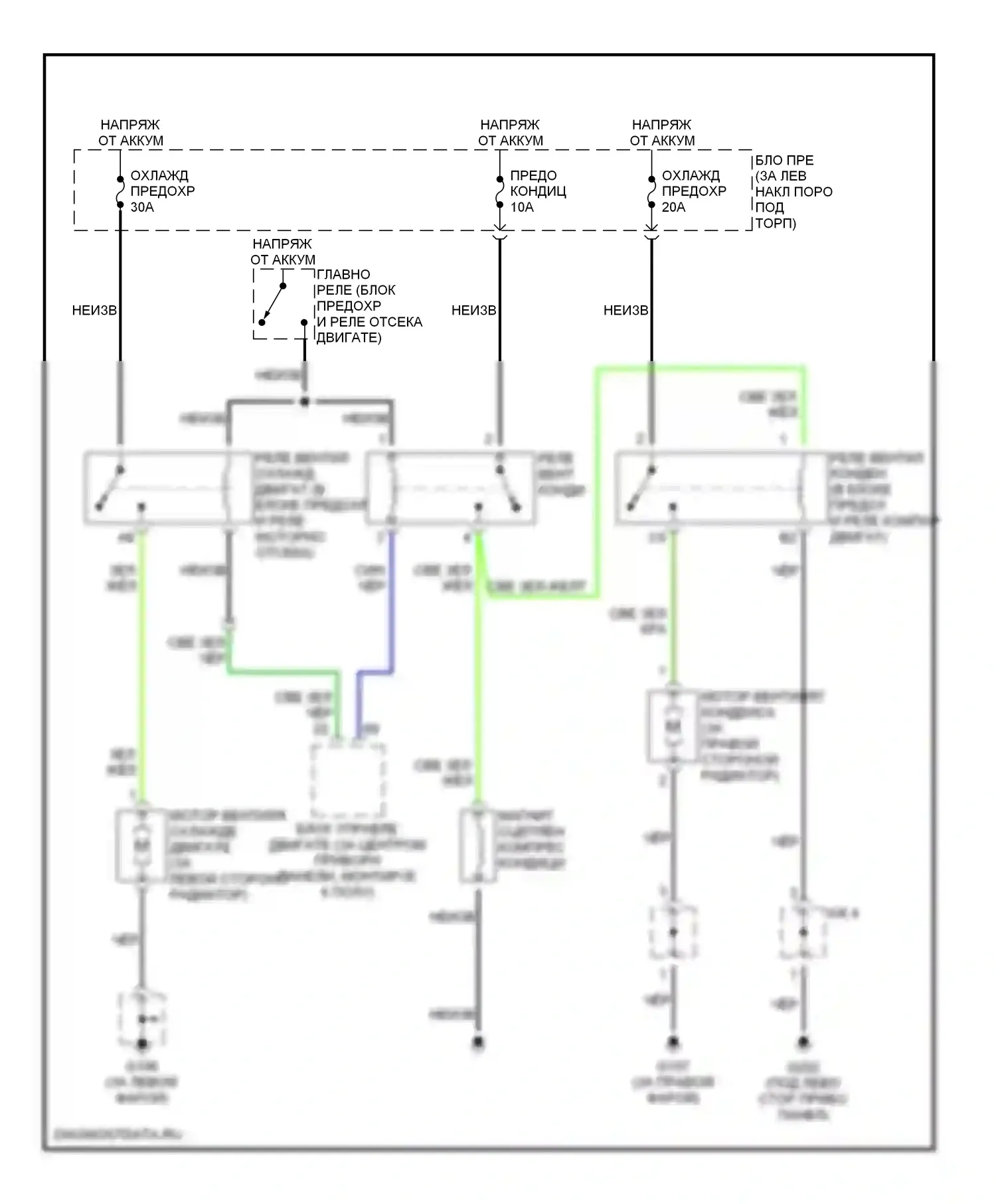 Spectra Kia I (2000-2001): Электросхема вентилятора охлаждения 
