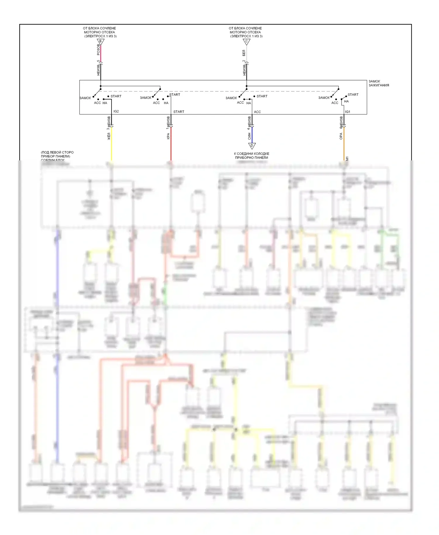 Spectra Kia II (2004-2008): Электросхема блока предохранителей реле (2 из 3) 