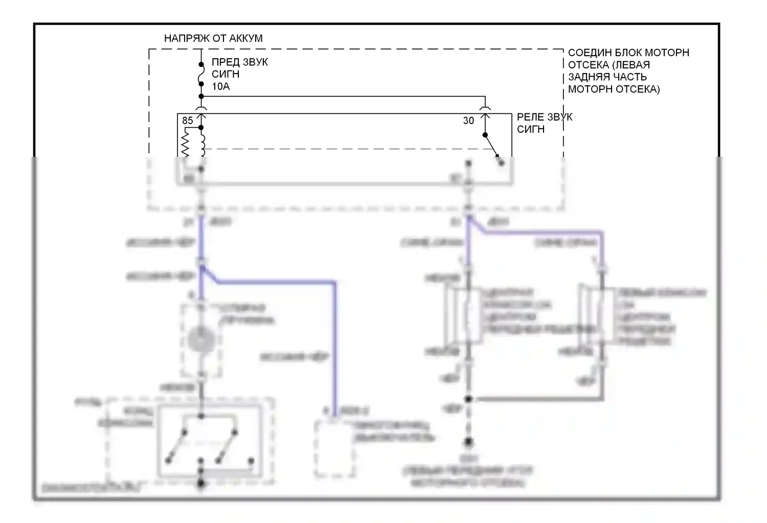 Spectra Kia II (2004-2008): Электросхема клаксона 