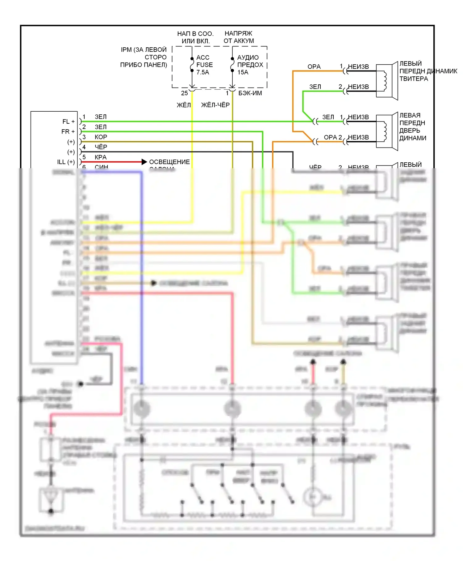Spectra Kia II (2004-2008): Электросхема магнитолы 
