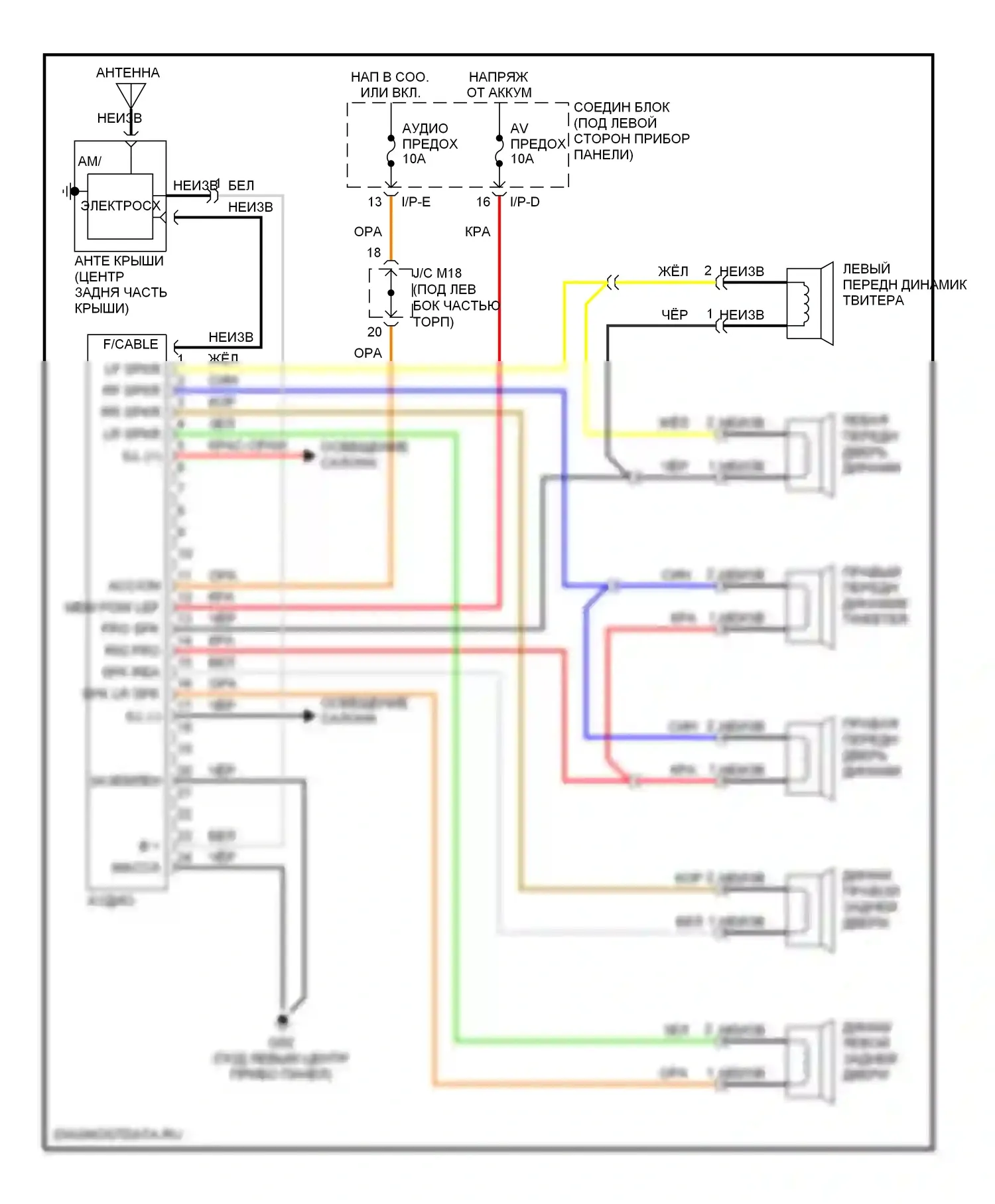 Sportage Kia II (2004-2008): Электросхема магнитолы, без усилителя 