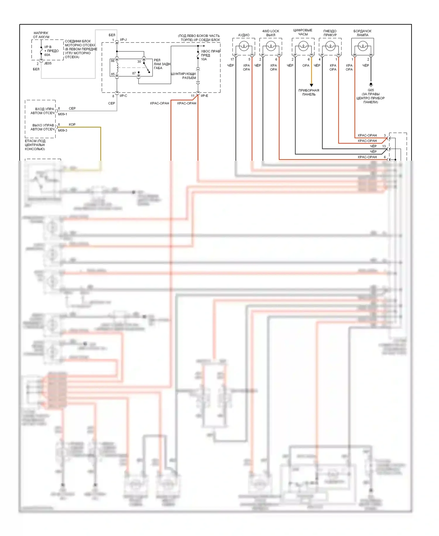 Sportage Kia II (2004-2008): Электросхема подсветки приборной панели 