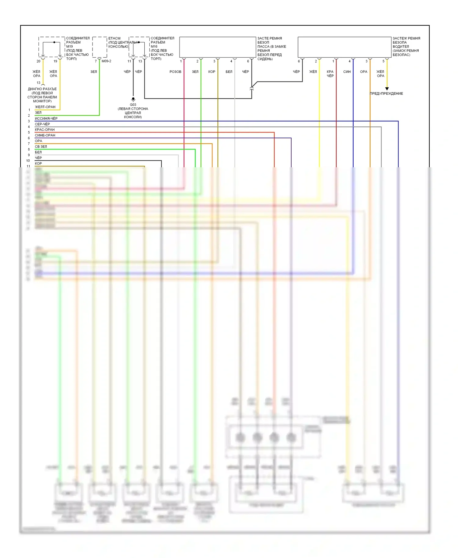 Sportage Kia II (2004-2008): Электросхема подушек безопасности (2 из 2) 