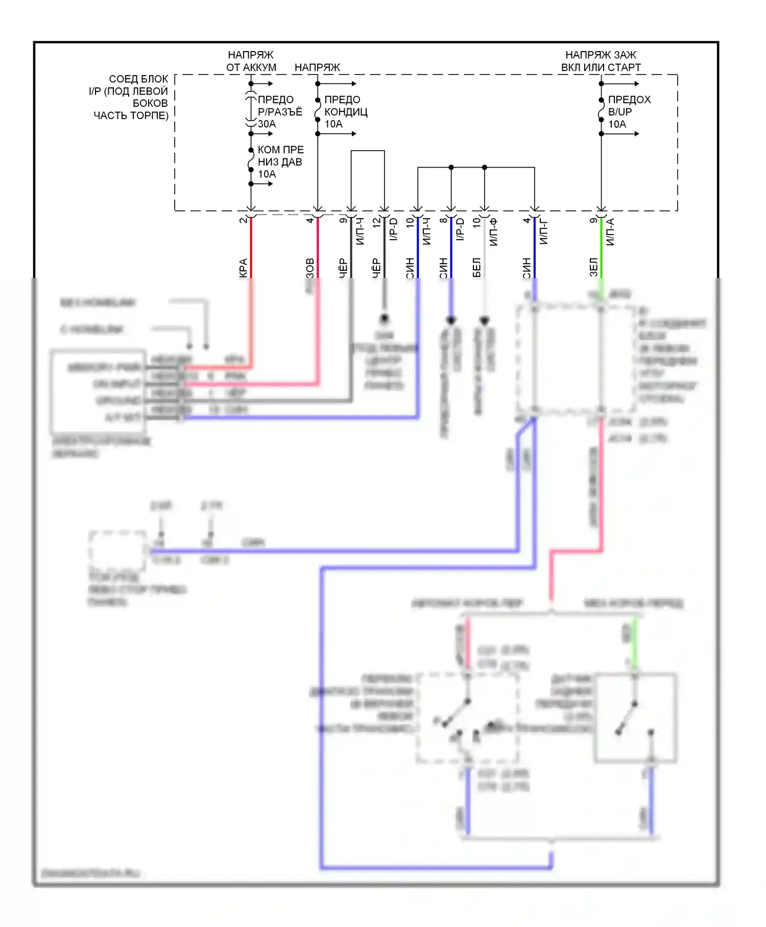 Sportage Kia II (2004-2008): Электросхема электрохромного зеркала 
