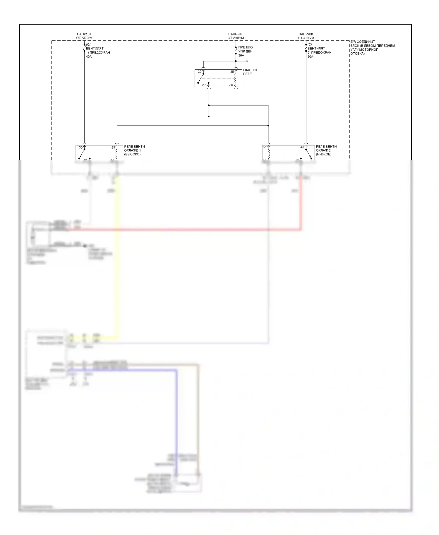 Sportage Kia II (2004-2008): Электросхема вентилятора охлаждения 