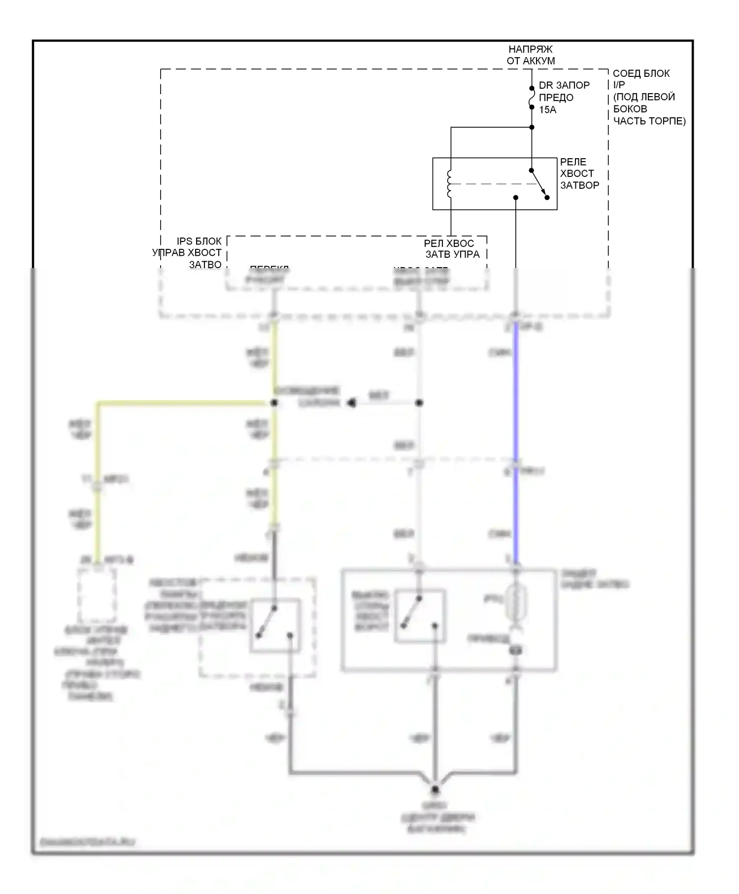 Sportage Kia III (2010-2014): Электросхема выпуска двери багажника 
