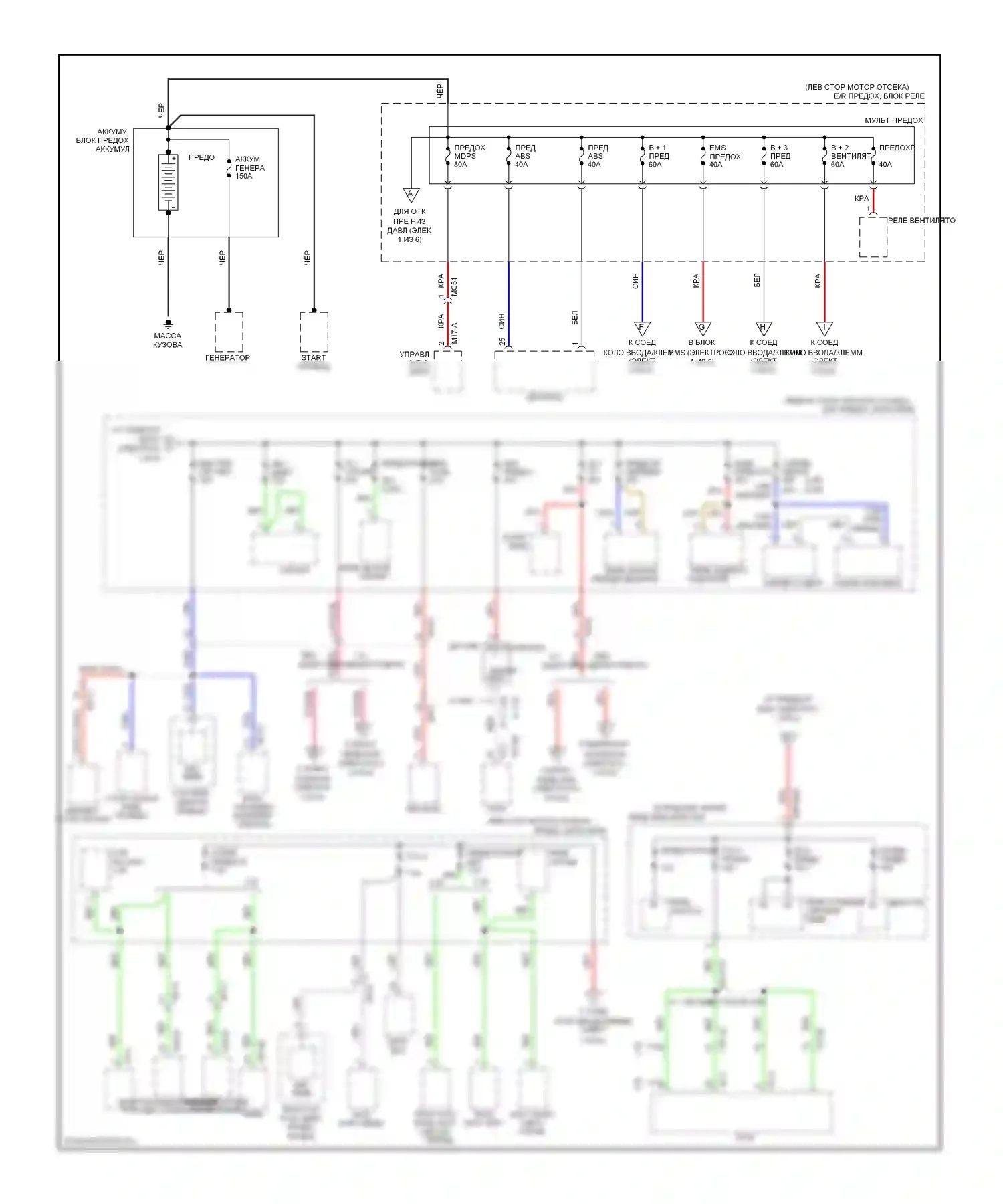 Sportage Kia III (2010-2014): Электросхема блока предохранителей реле (1 из 6) 
