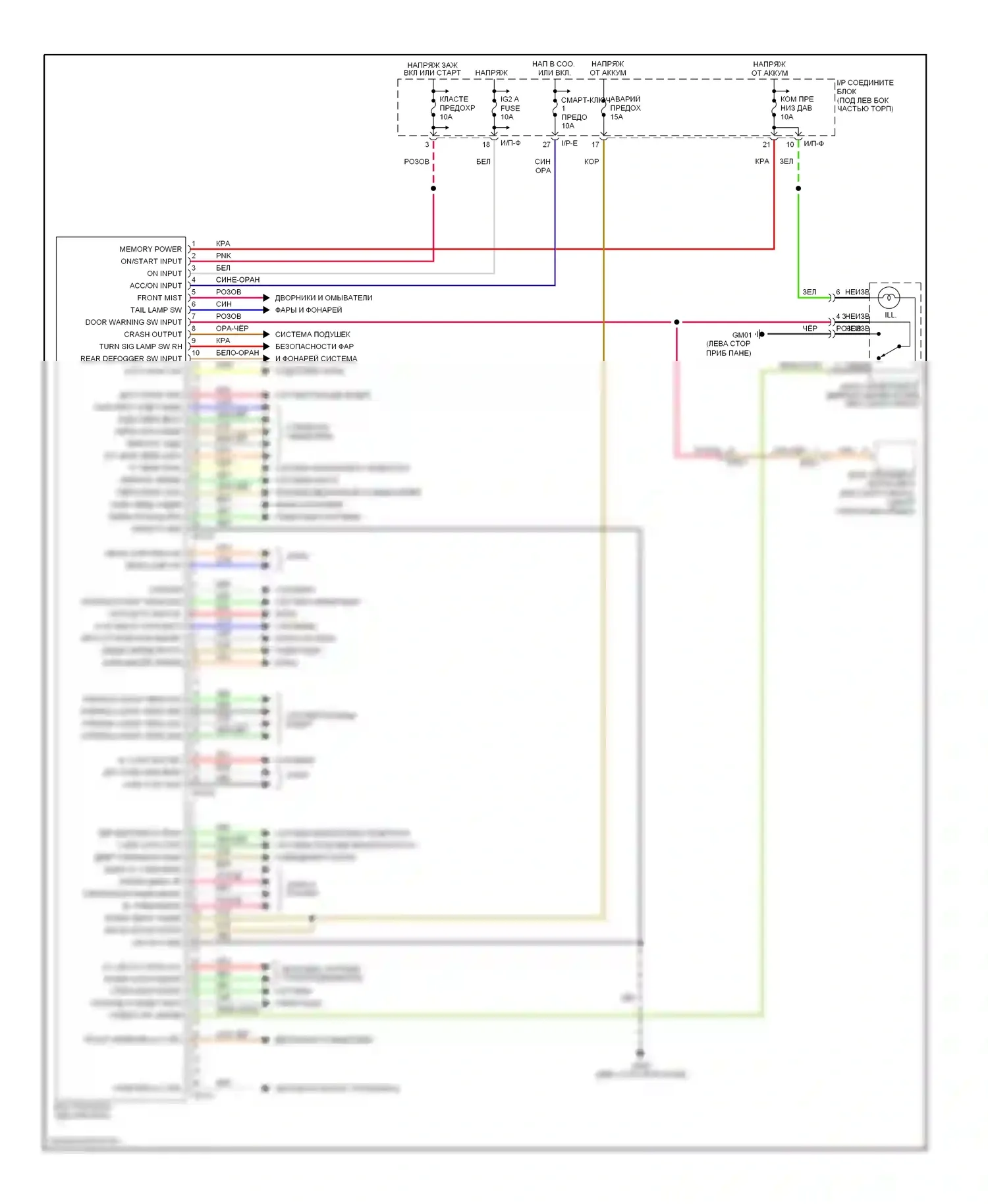 Sportage Kia III (2010-2014): Электросхема блока управления кузовом 