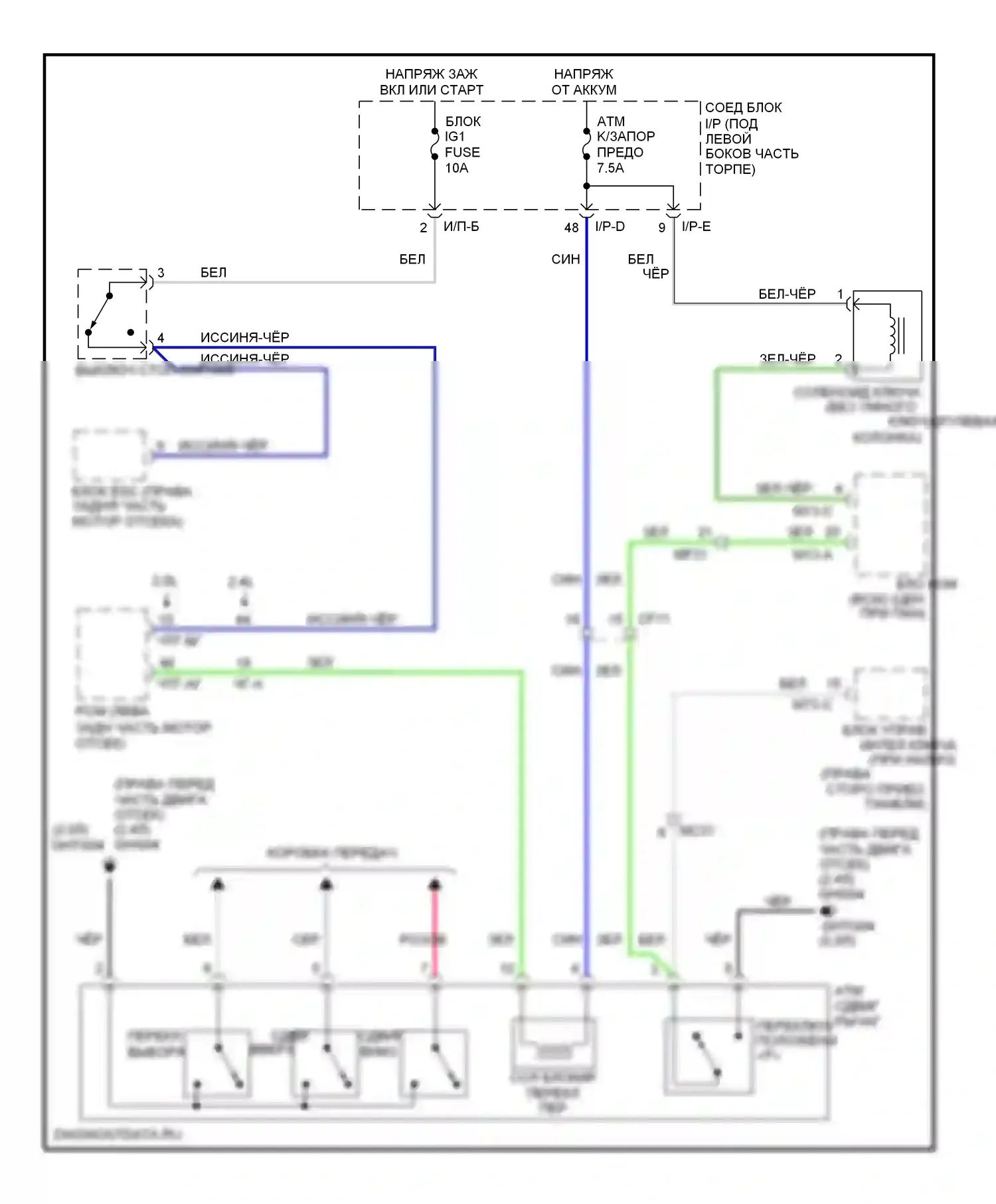 Sportage Kia III (2010-2014): Электросхема блокировки селектора 