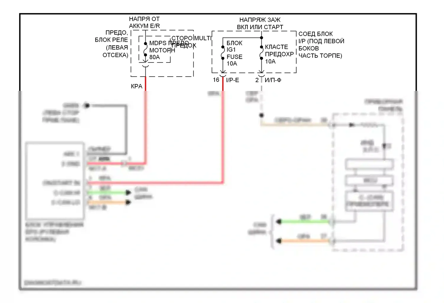 Sportage Kia III (2010-2014): Электросхема электроусилителя руля 