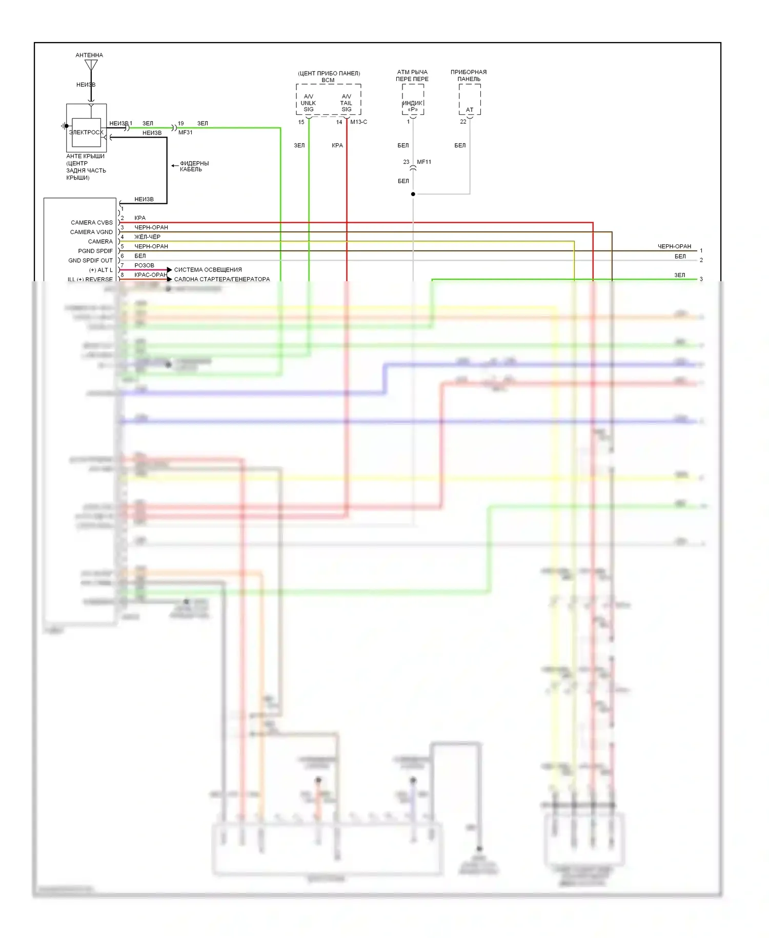 Sportage Kia III (2010-2014): Электросхема магнитолы премиум класса, с навигацией, с усилителем (1 из 3) 