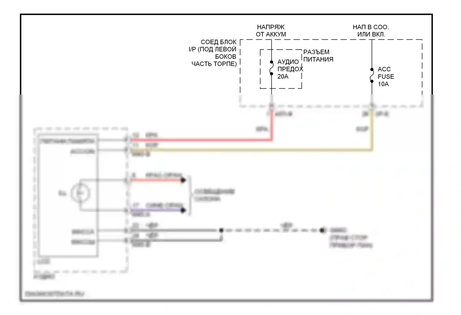 Sportage Kia III (2010-2014): Электросхема часов 