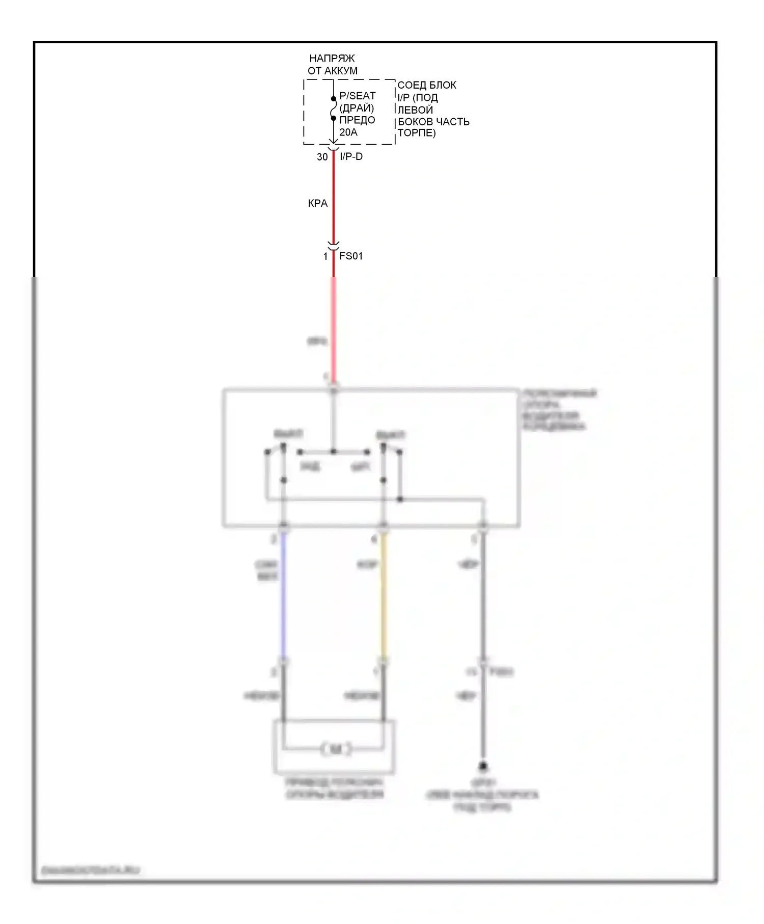 Sportage Kia III (2010-2014): Поясничная электросхема, без сидений 