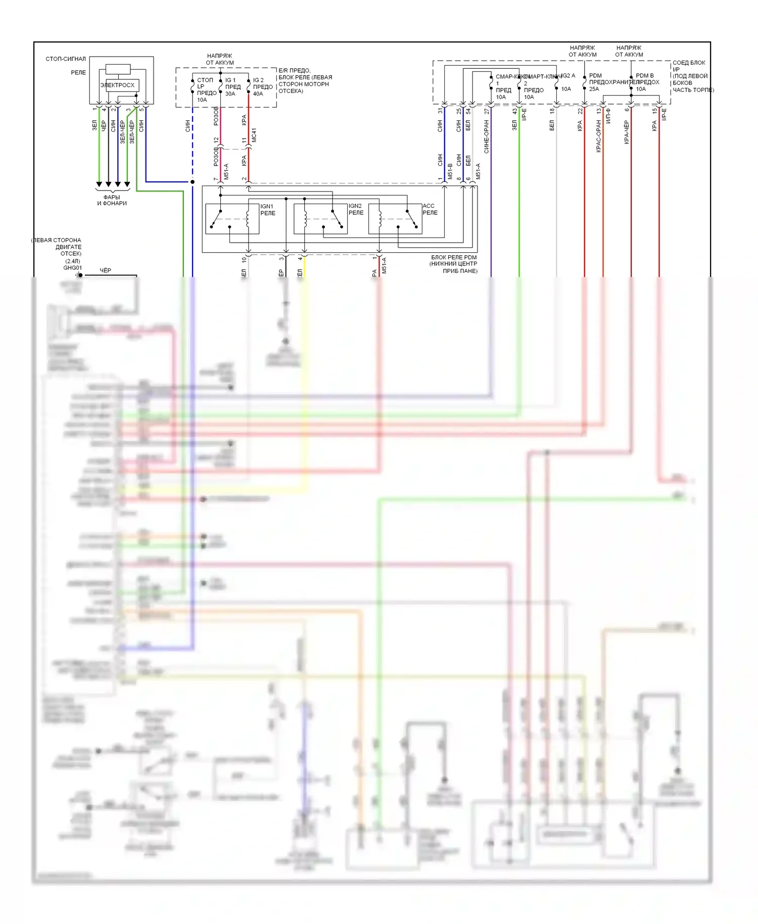 Sportage Kia III (2010-2014): 2,0л, электросхема иммобилайзера, с системой интеллектуальных ключей (1 из 2) 
