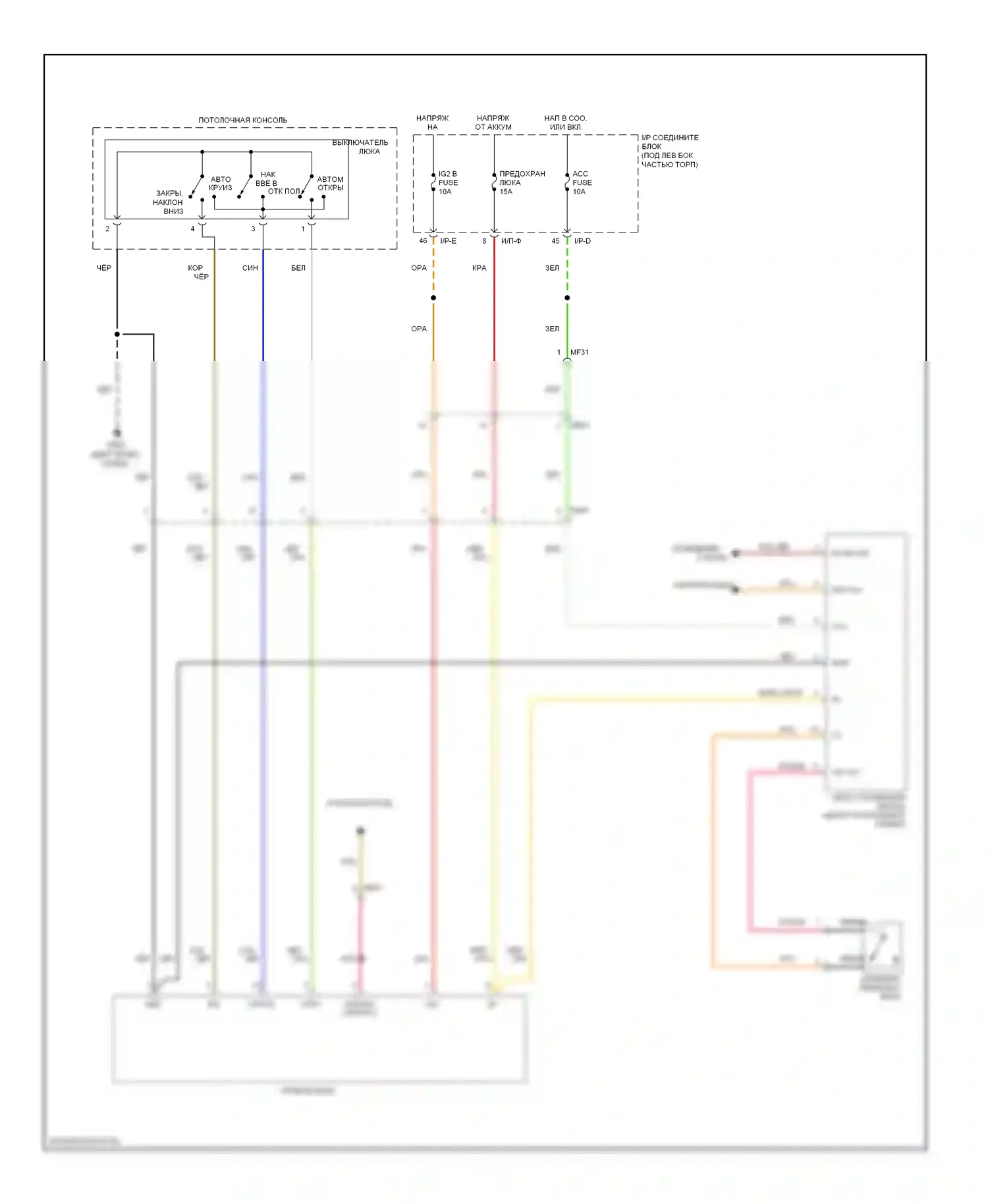 Sportage Kia III (2010-2014): Электросхема складной крыши/люка 