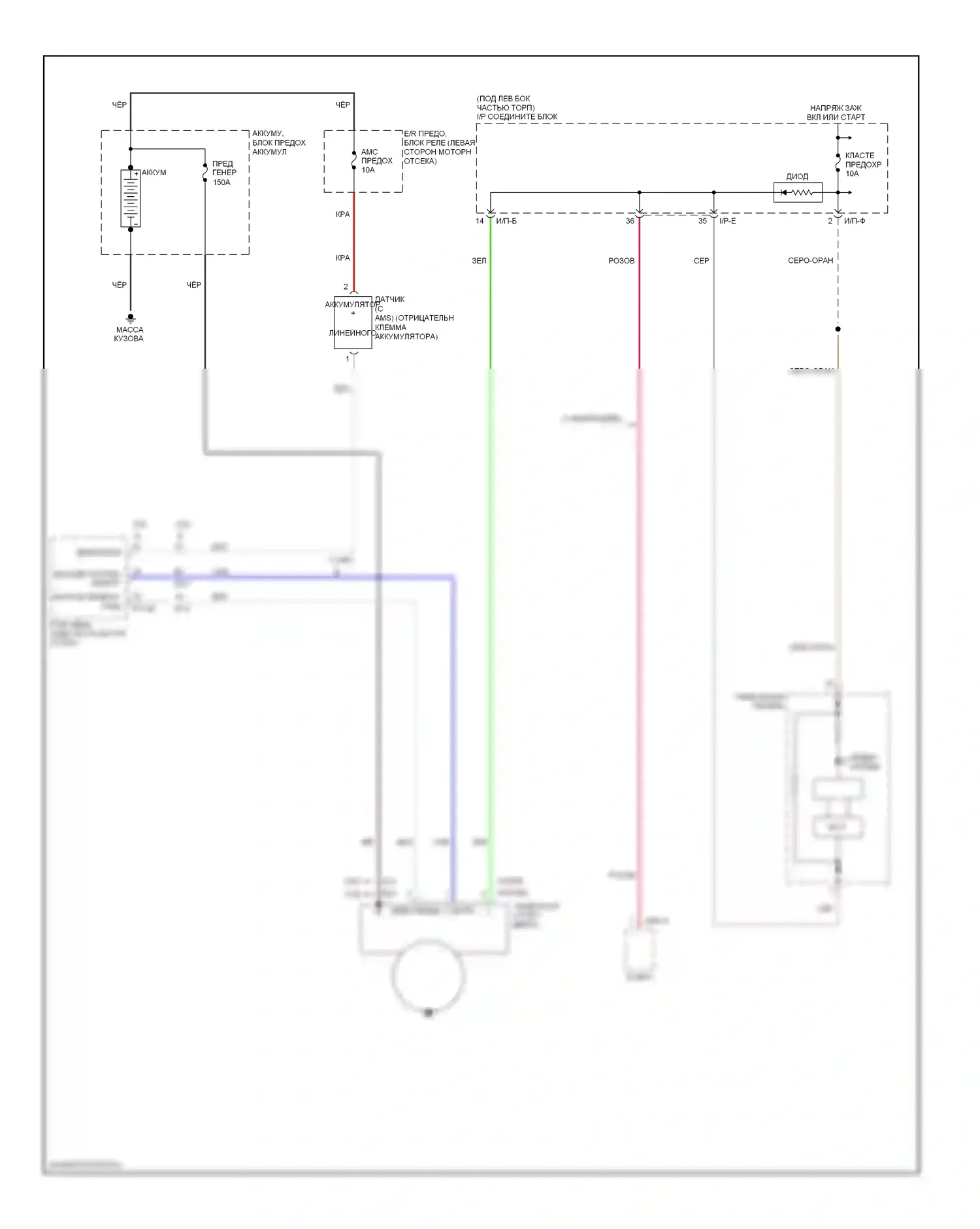 Sportage Kia III (2010-2014): 2.4l, электросхема генератора 