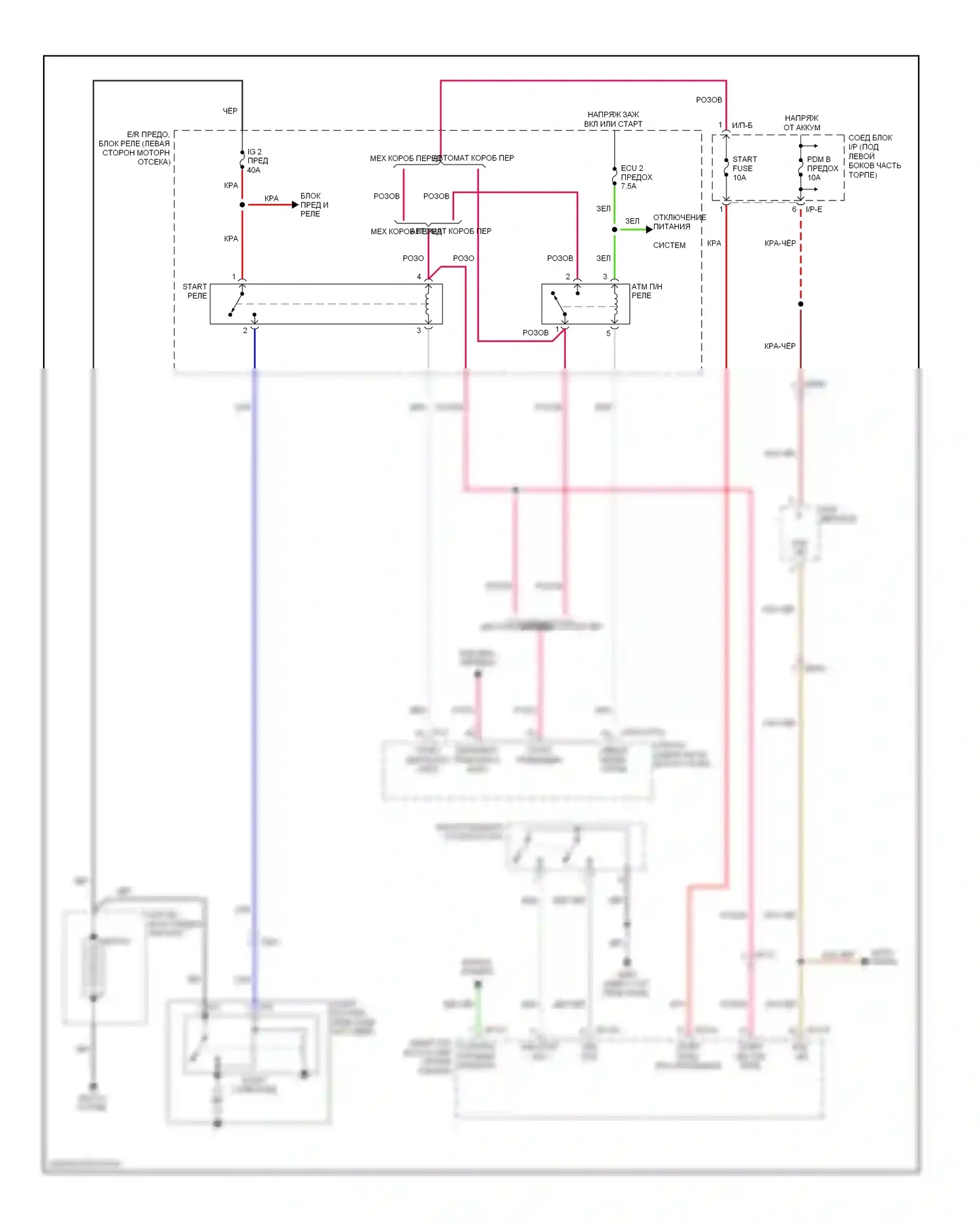 Sportage Kia III (2010-2014): 2.4l, электросхема стартера, с интеллектуальным ключом 