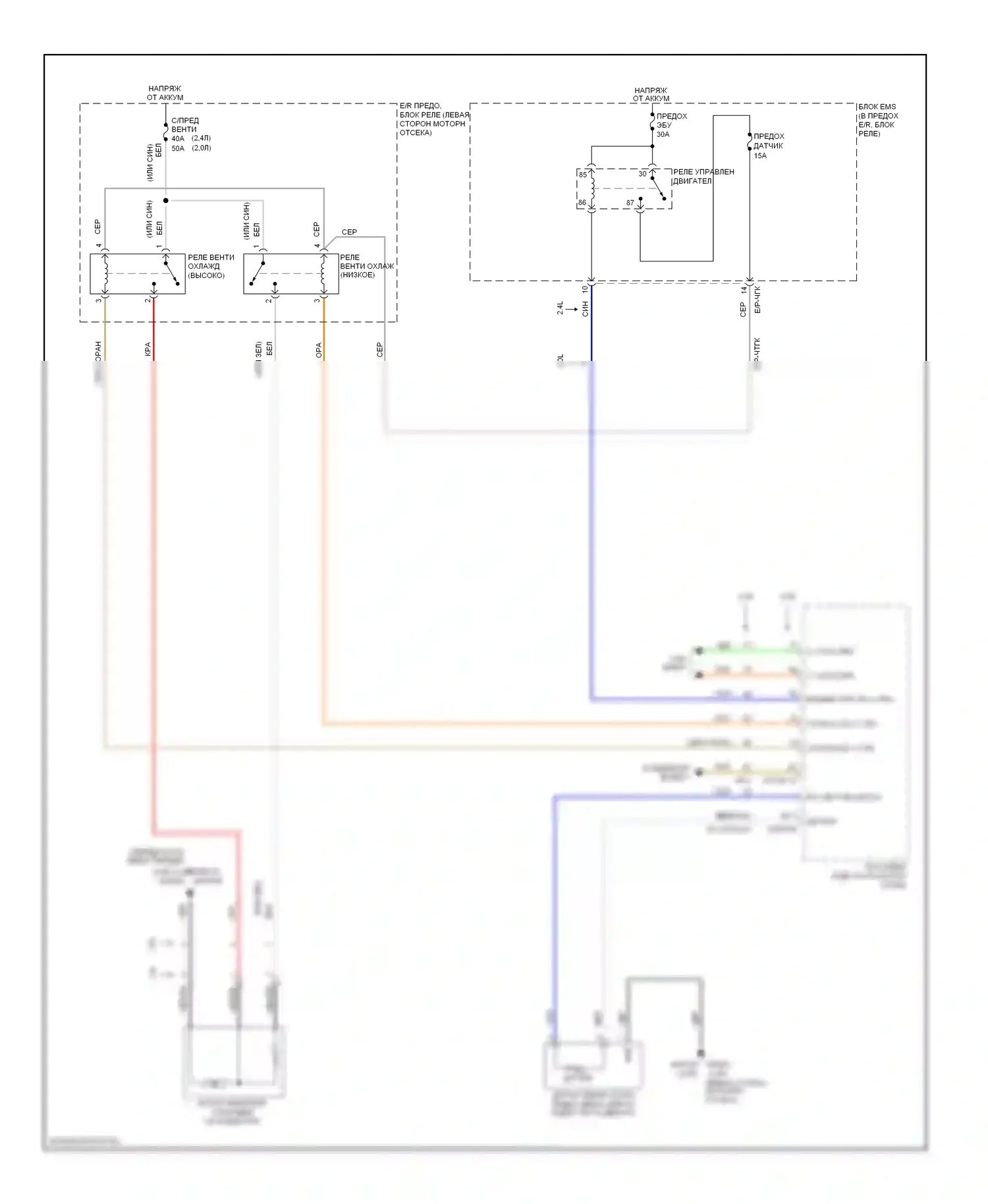 Sportage Kia III (2010-2014): Электросхема вентилятора охлаждения 