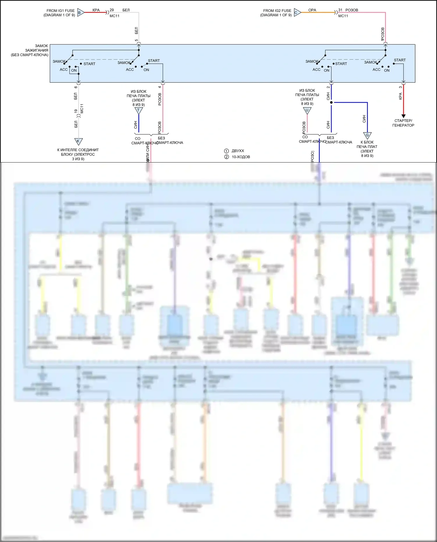 Sportage Kia IV рестайлинг (2018-2022): Электросхема блока предохранителей реле (2 из 9) 