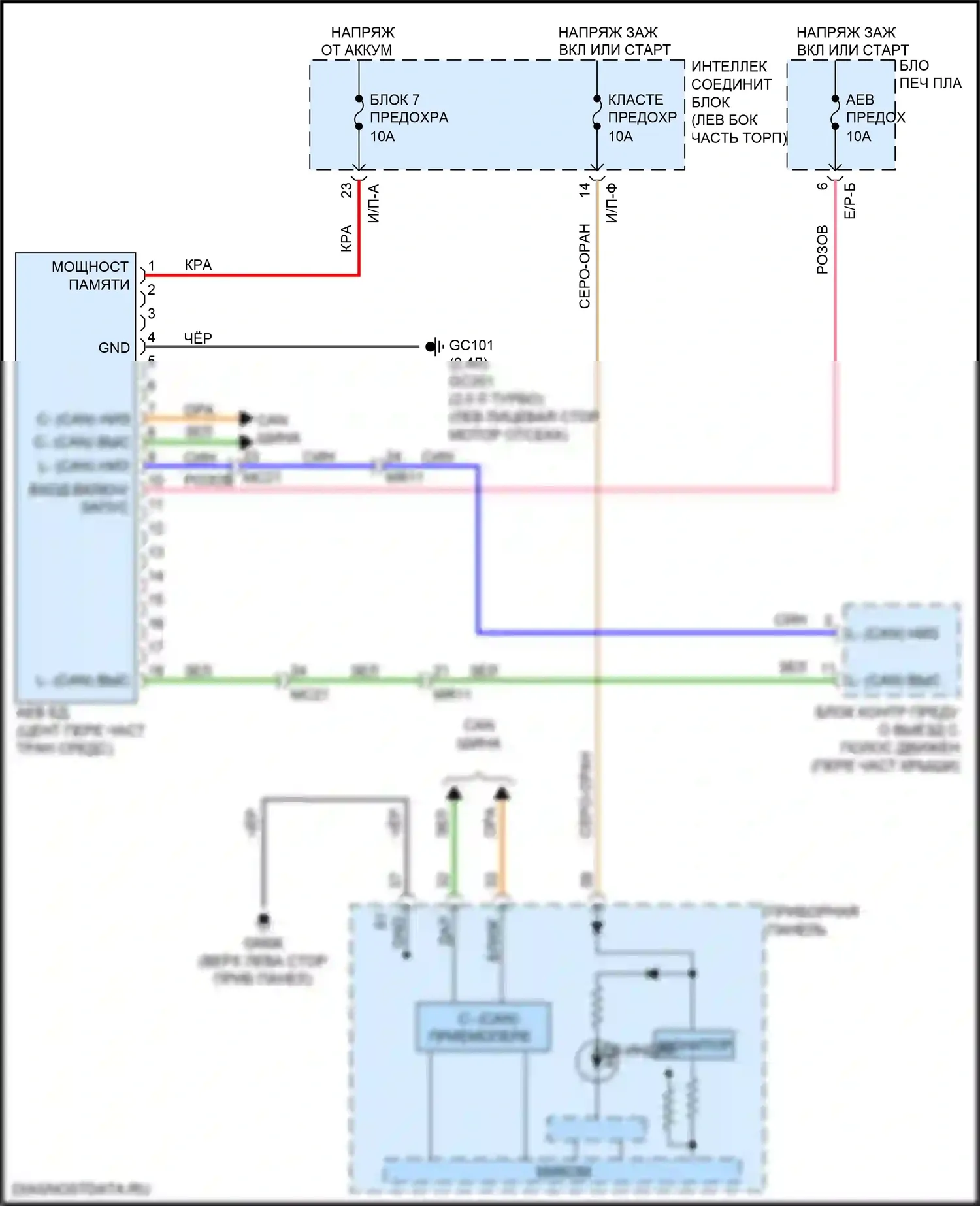 Sportage Kia IV (2015-2018): Электросхема автономного аварийного тормоза 