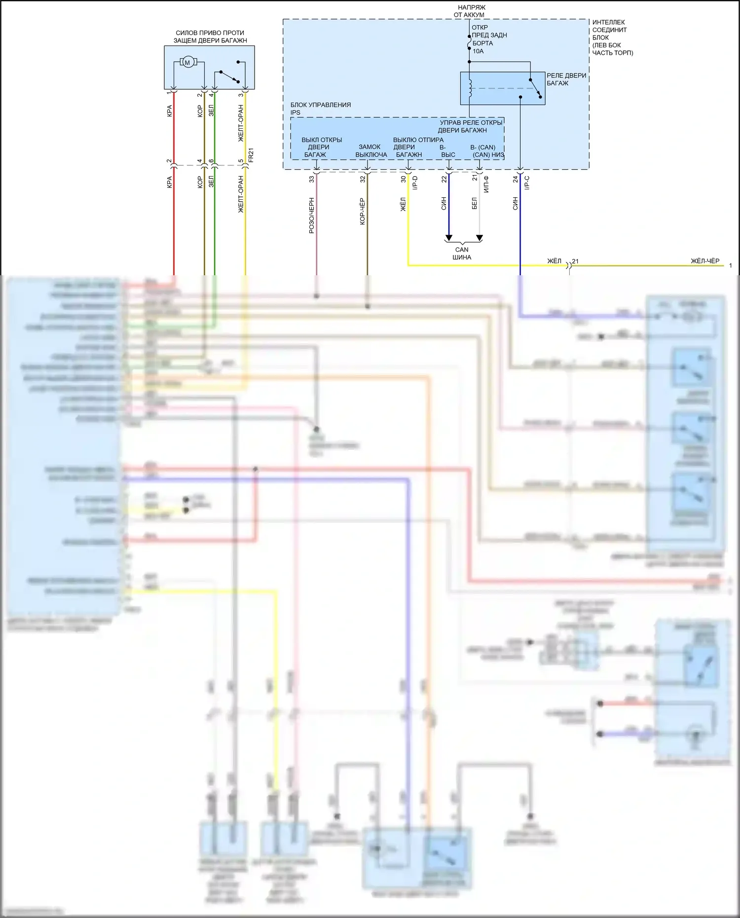 Sportage Kia IV (2015-2018): Электросхема силовой двери багажника (1 из 2) 