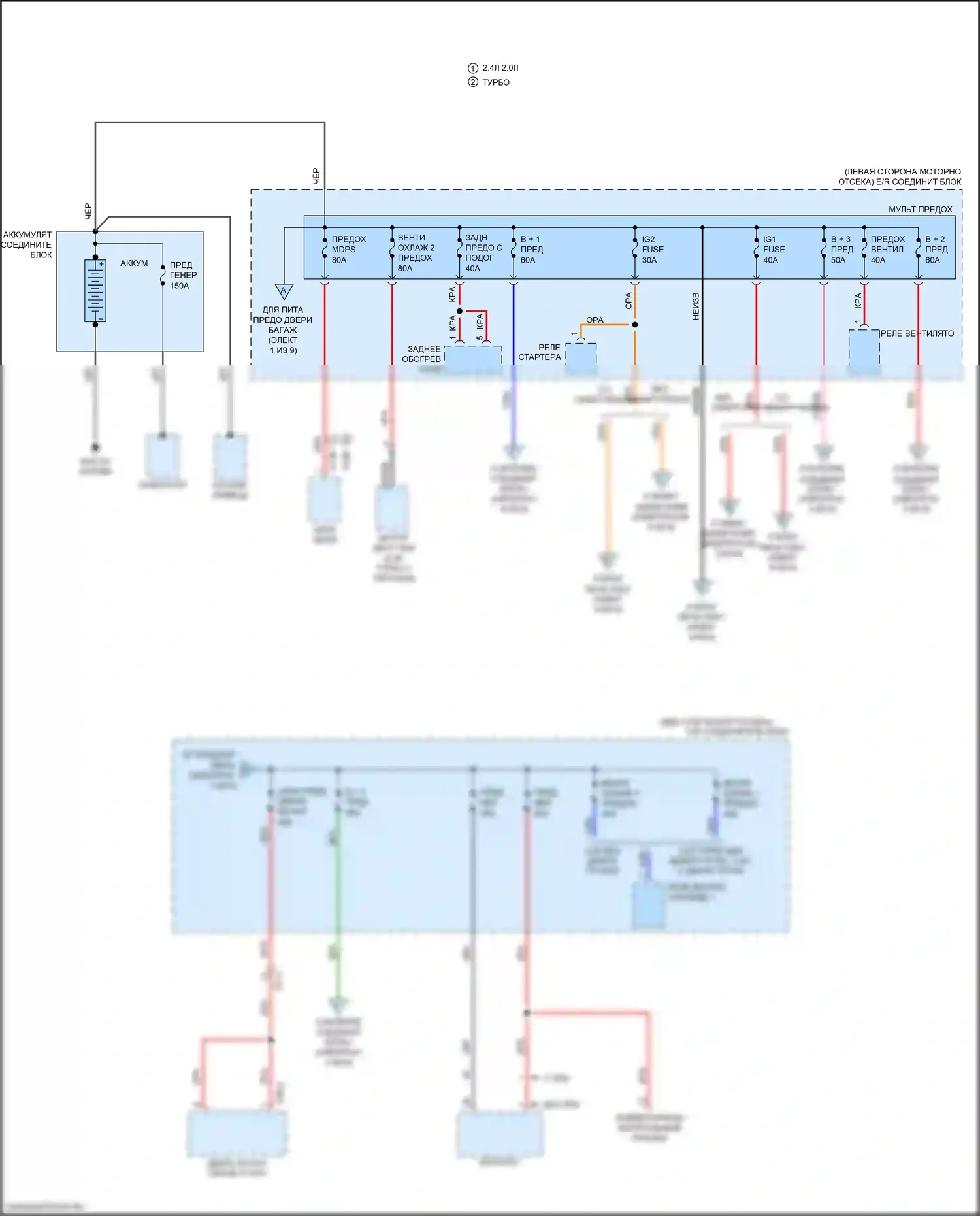 Sportage Kia IV (2015-2018): Электросхема блока предохранителей реле (1 из 9) 