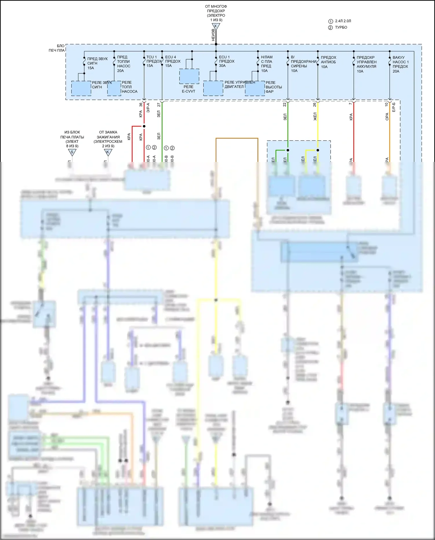 Sportage Kia IV (2015-2018): Электросхема блока предохранителей реле (3 из 9) 
