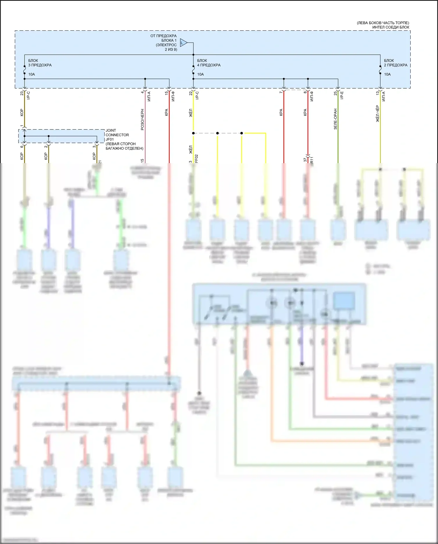 Sportage Kia IV (2015-2018): Электросхема блока предохранителей реле (9 из 9) 