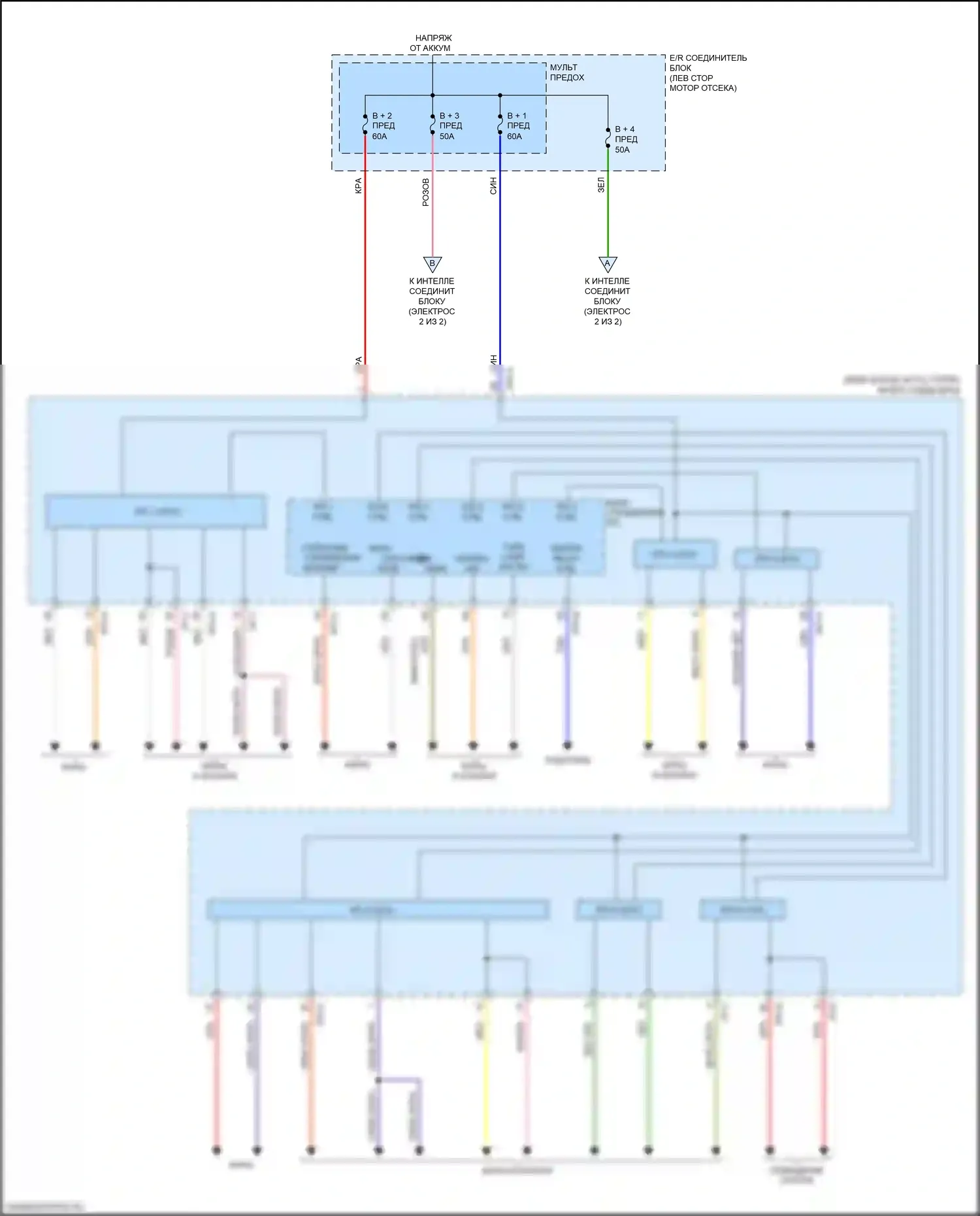 Sportage Kia IV (2015-2018): Электросхема блока управления ips (1 из 2) 