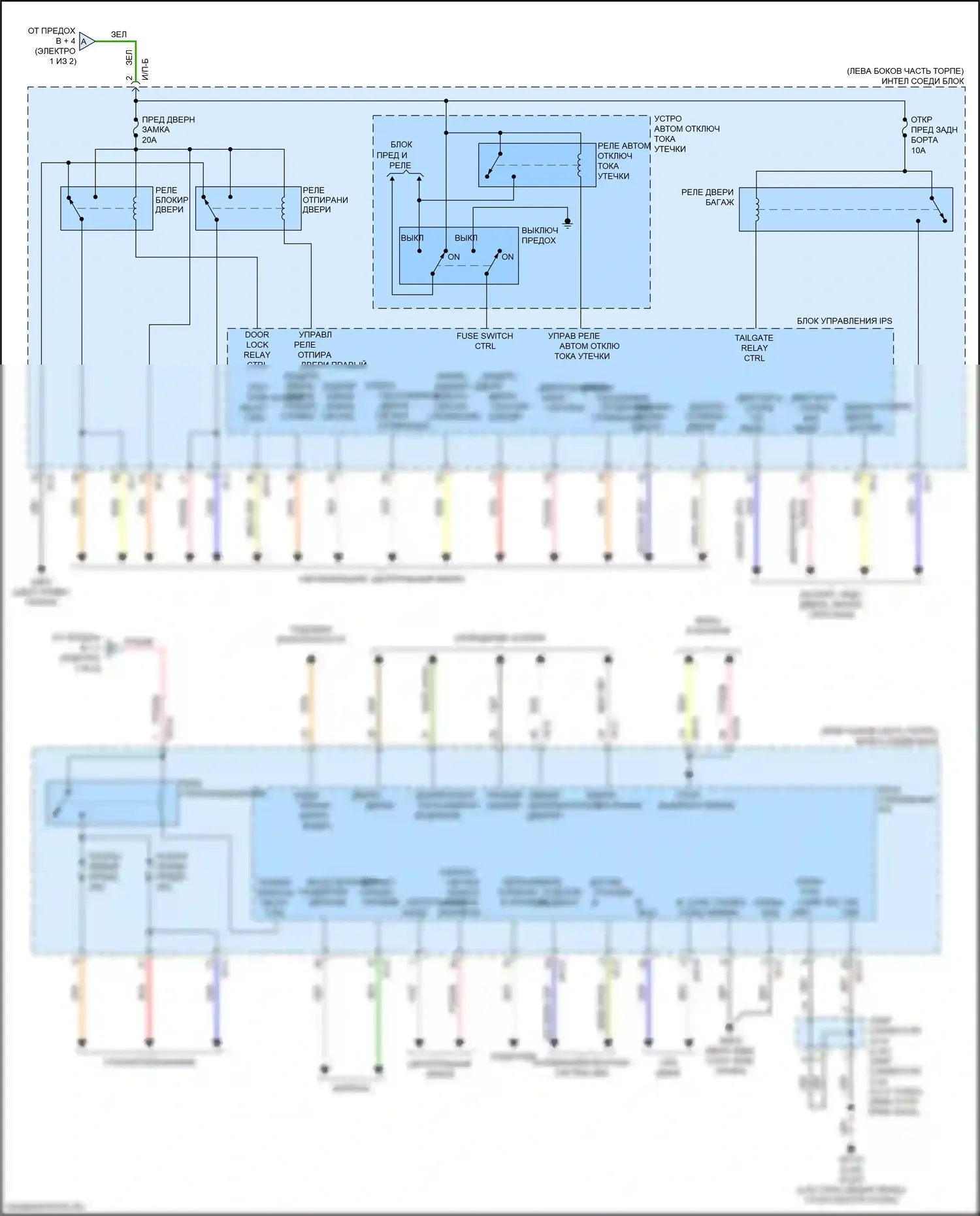 Sportage Kia IV (2015-2018): Электросхема блока управления ips (2 из 2) 