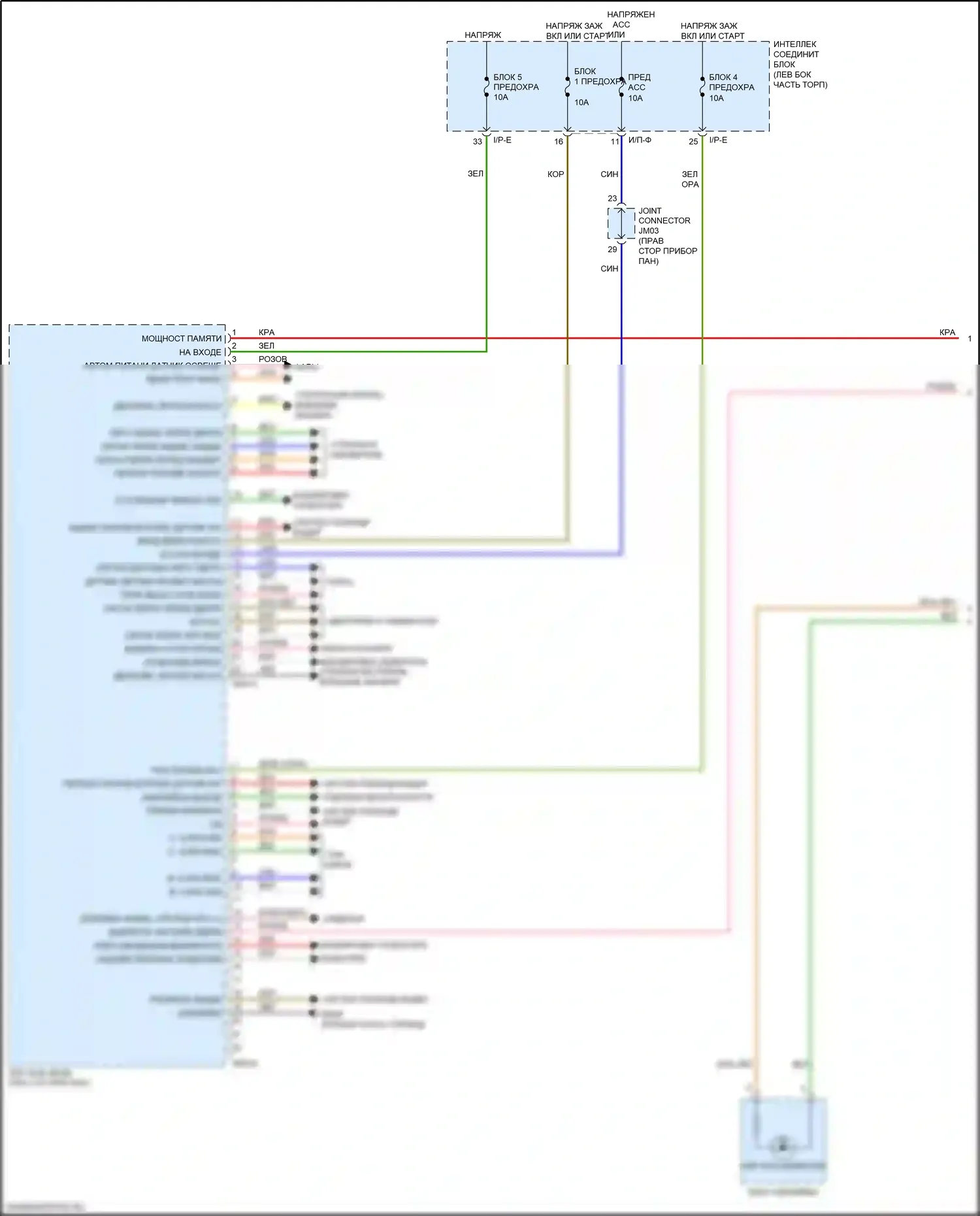 Sportage Kia IV (2015-2018): Электросхема управления кузовом (1 из 2) 