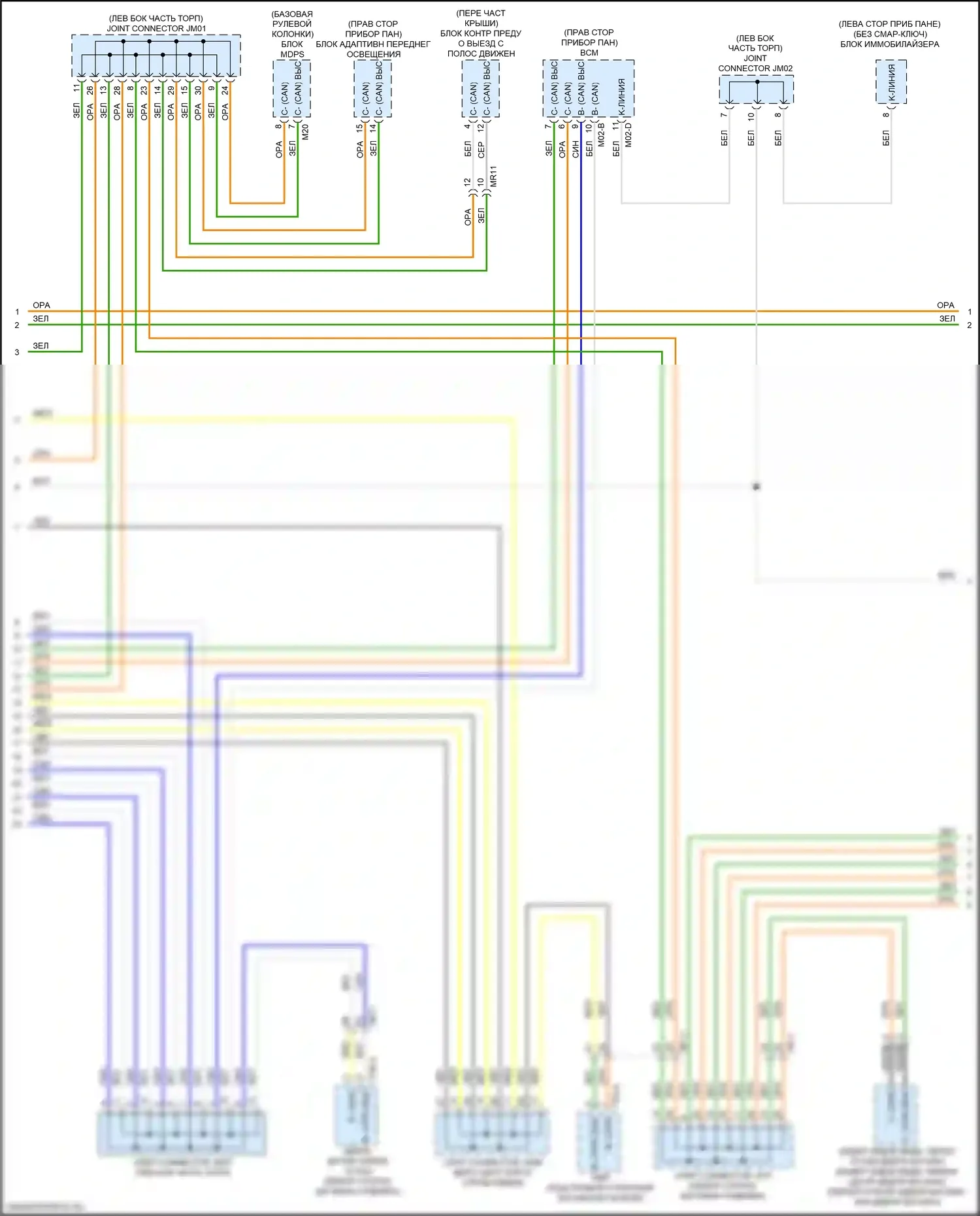 Sportage Kia IV (2015-2018): Can шина электросхема (2 из 3) 