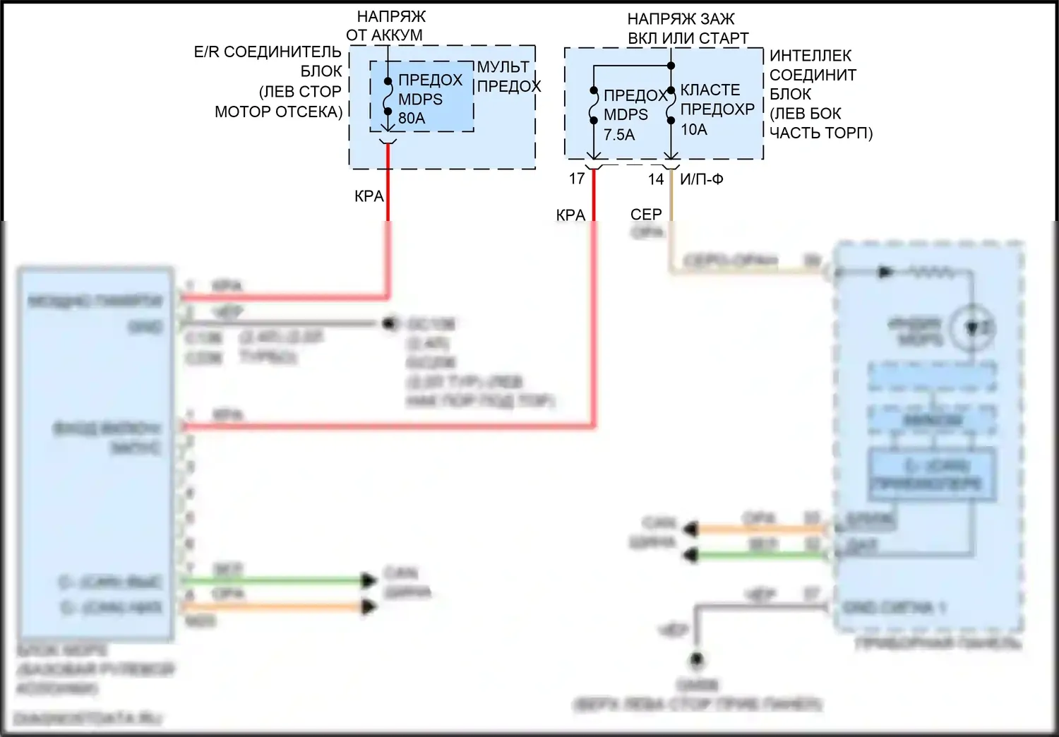 Sportage Kia IV (2015-2018): Электросхема электроусилителя руля 