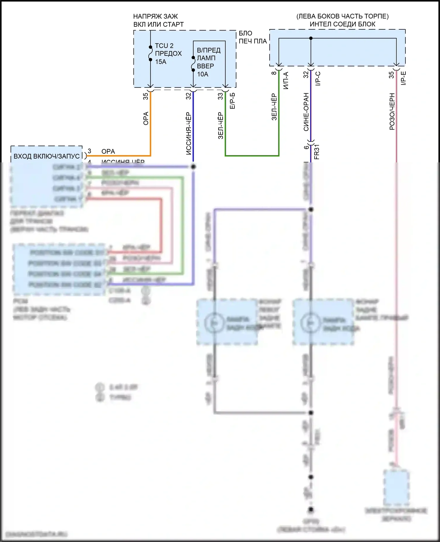 Sportage Kia IV (2015-2018): Электросхема фонарей заднего хода 