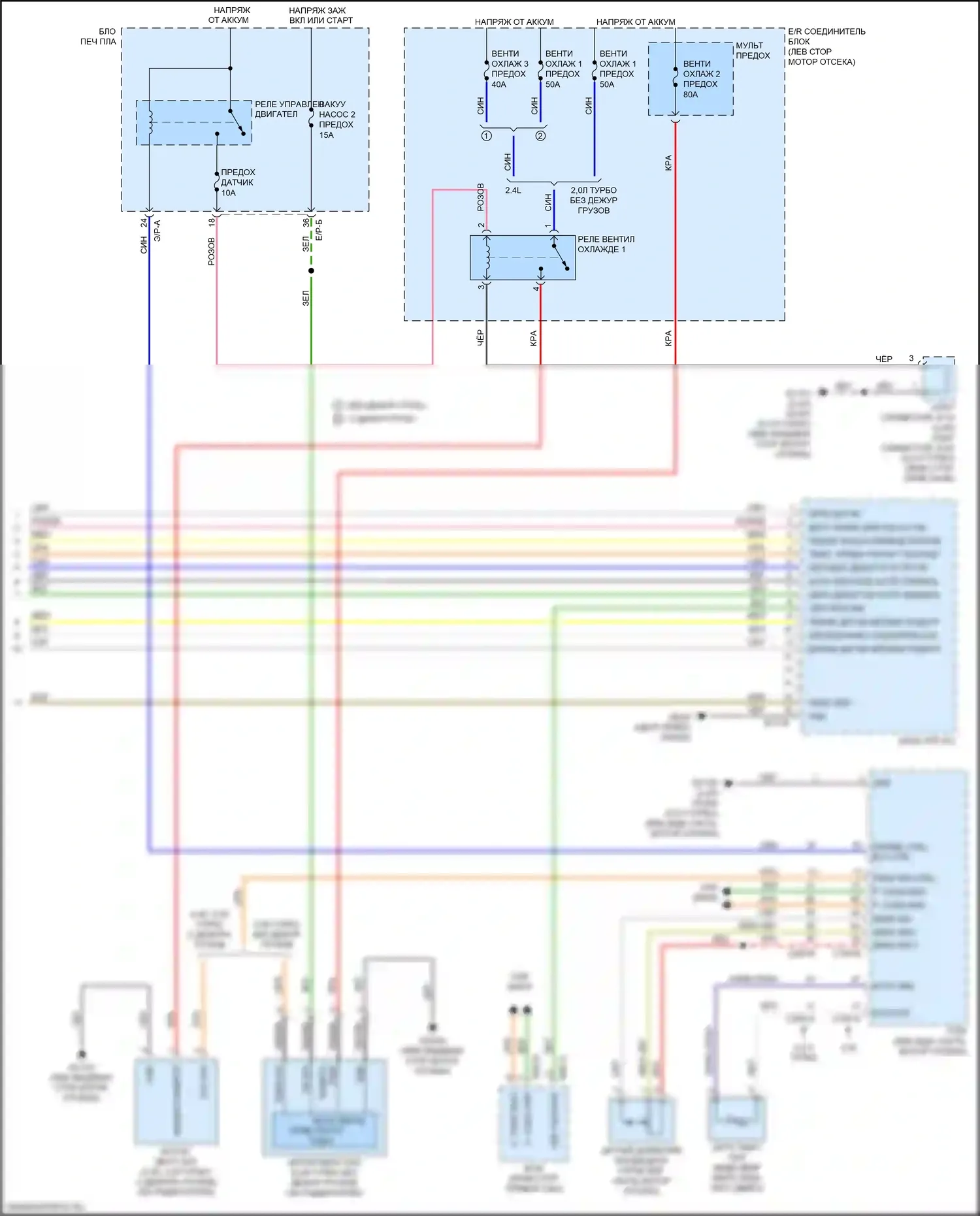 Sportage Kia IV (2015-2018): Электросхема климат контроля (3 из 3) 