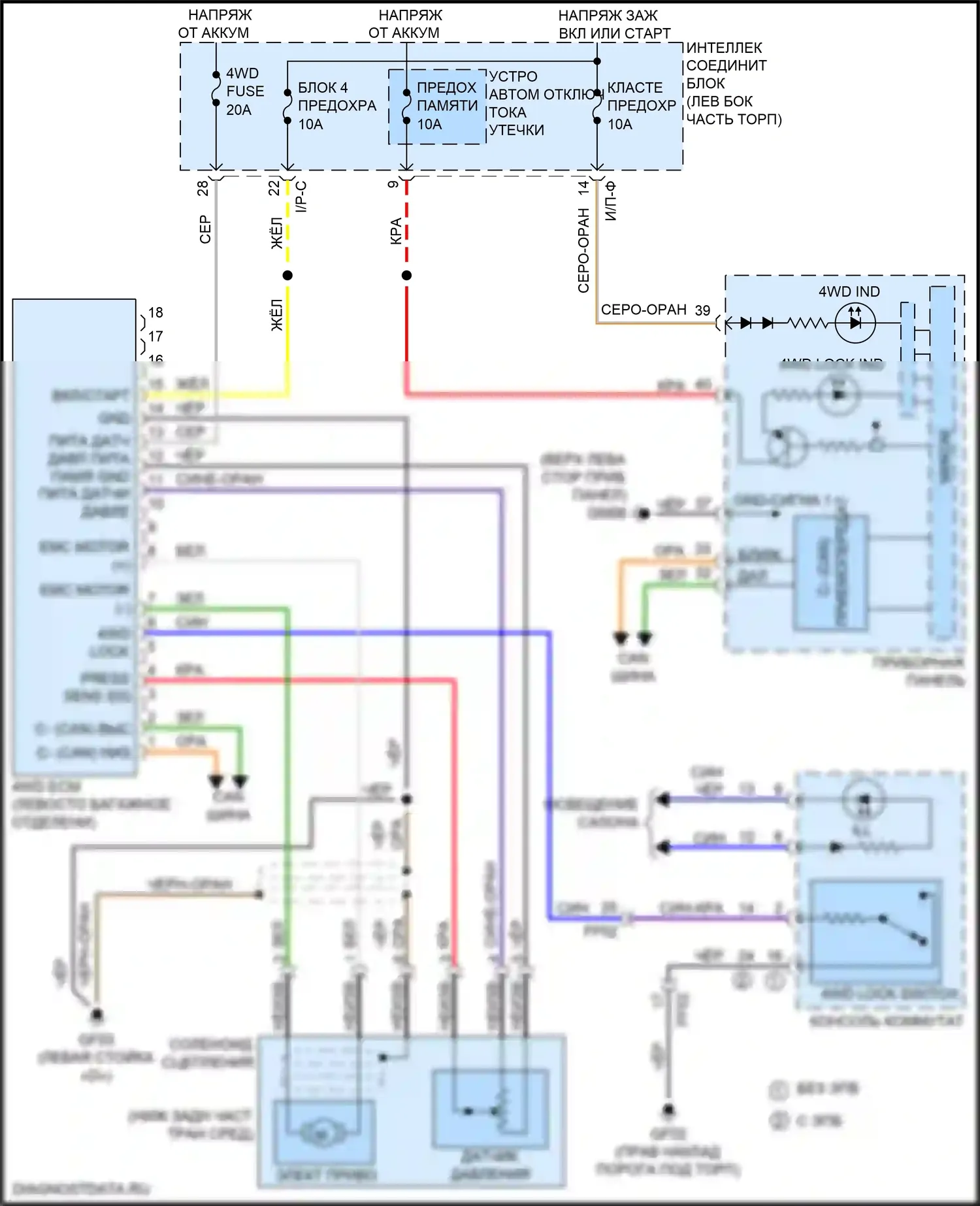 Sportage Kia IV (2015-2018): Электросхема 4wd 