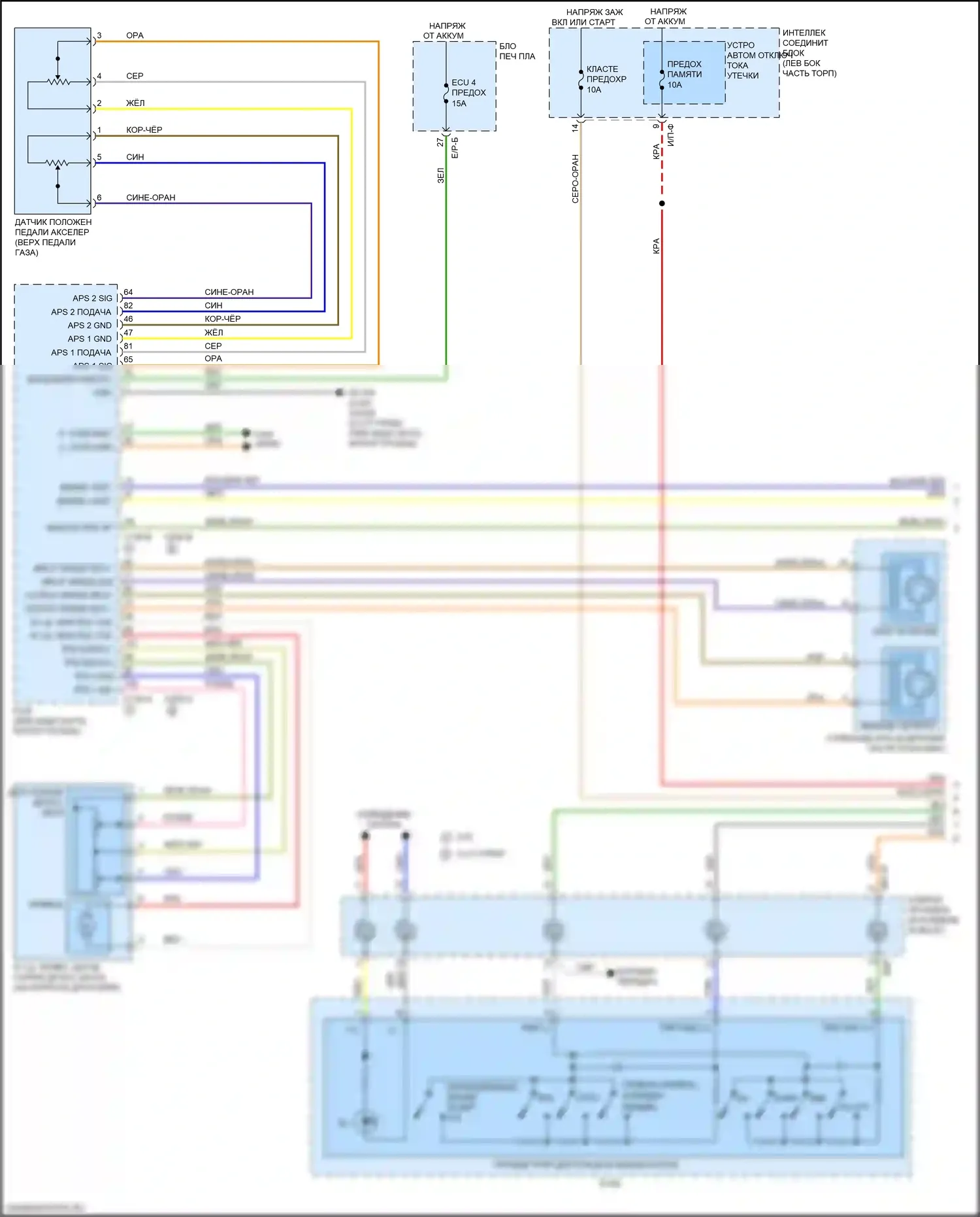 Sportage Kia IV (2015-2018): Электросхема круиз-контроля (1 из 2) 
