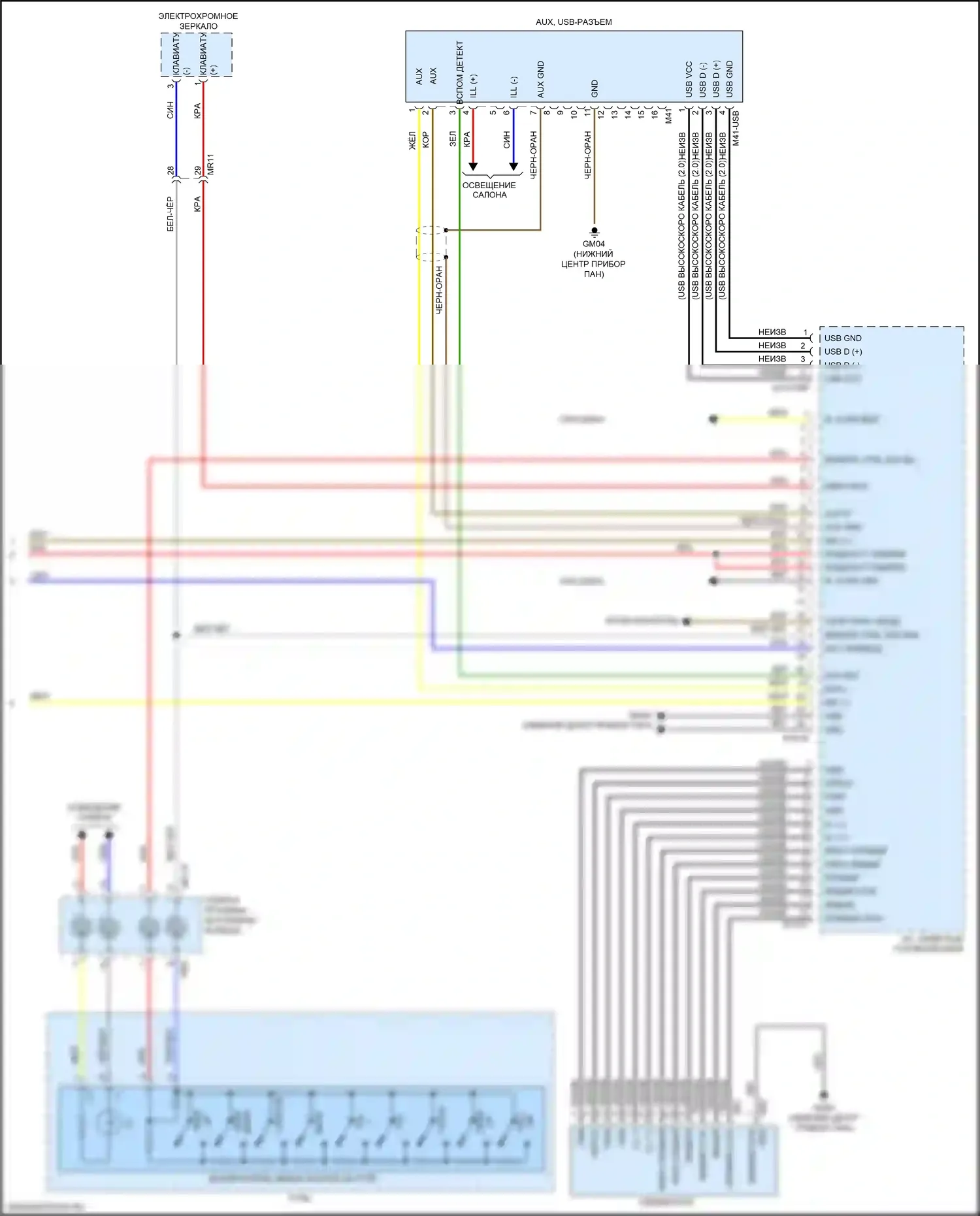 Sportage Kia IV (2015-2018): Электросхема магнитолы, с навигацией (4 из 4) 