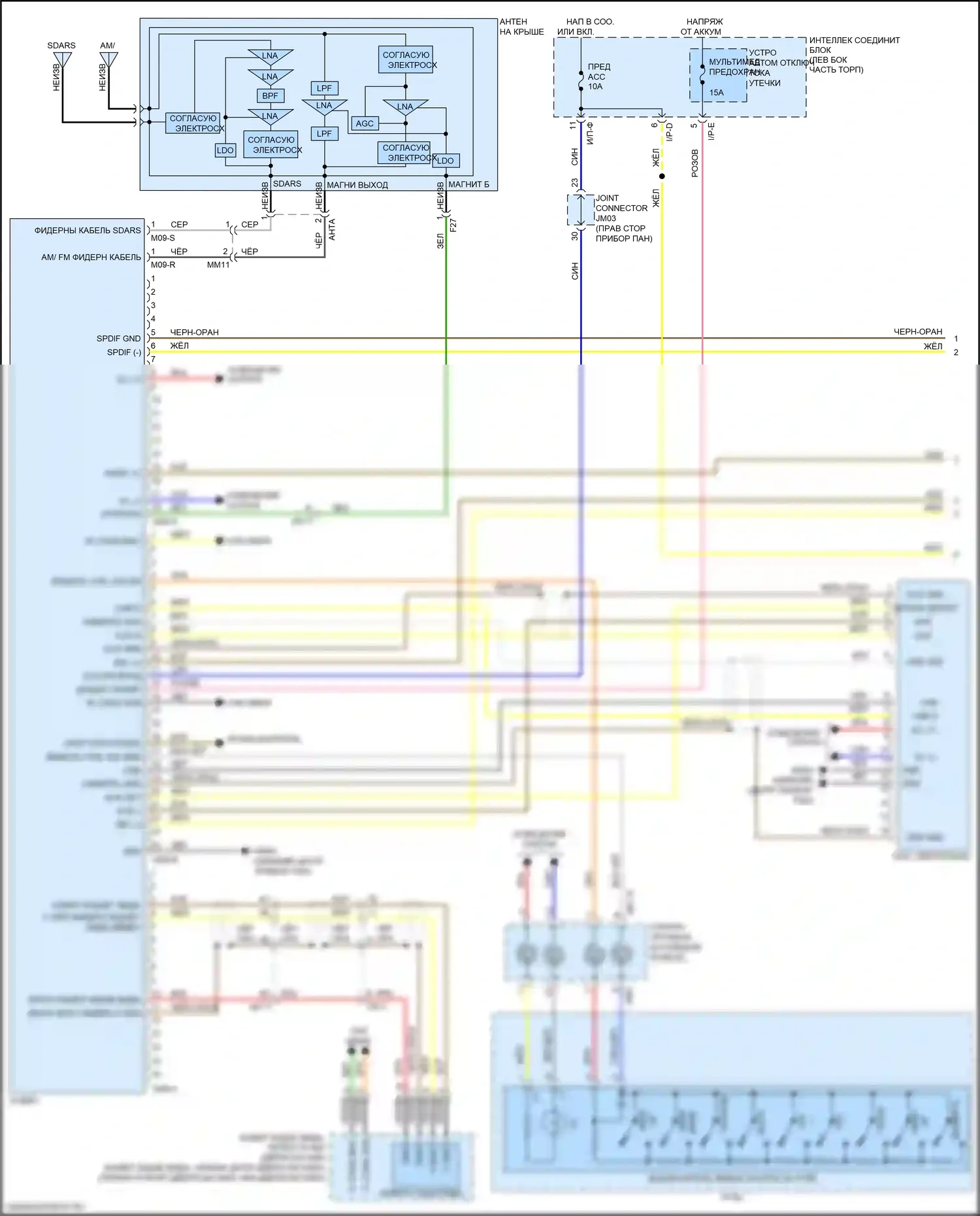 Sportage Kia IV (2015-2018): Магнитола, без навигации, дисплея, с усилителем (1 из 2) 