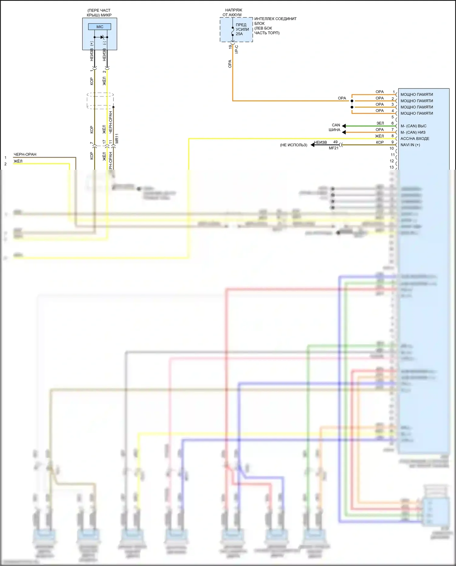 Sportage Kia IV (2015-2018): Магнитола, без навигации, дисплея, с усилителем (2 из 2) 