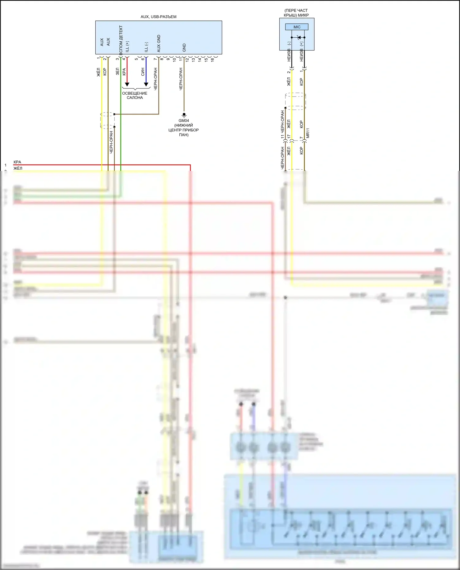 Sportage Kia IV (2015-2018): Магнитола, без навигации, с дисплеем, без усилителя (2 из 3) 