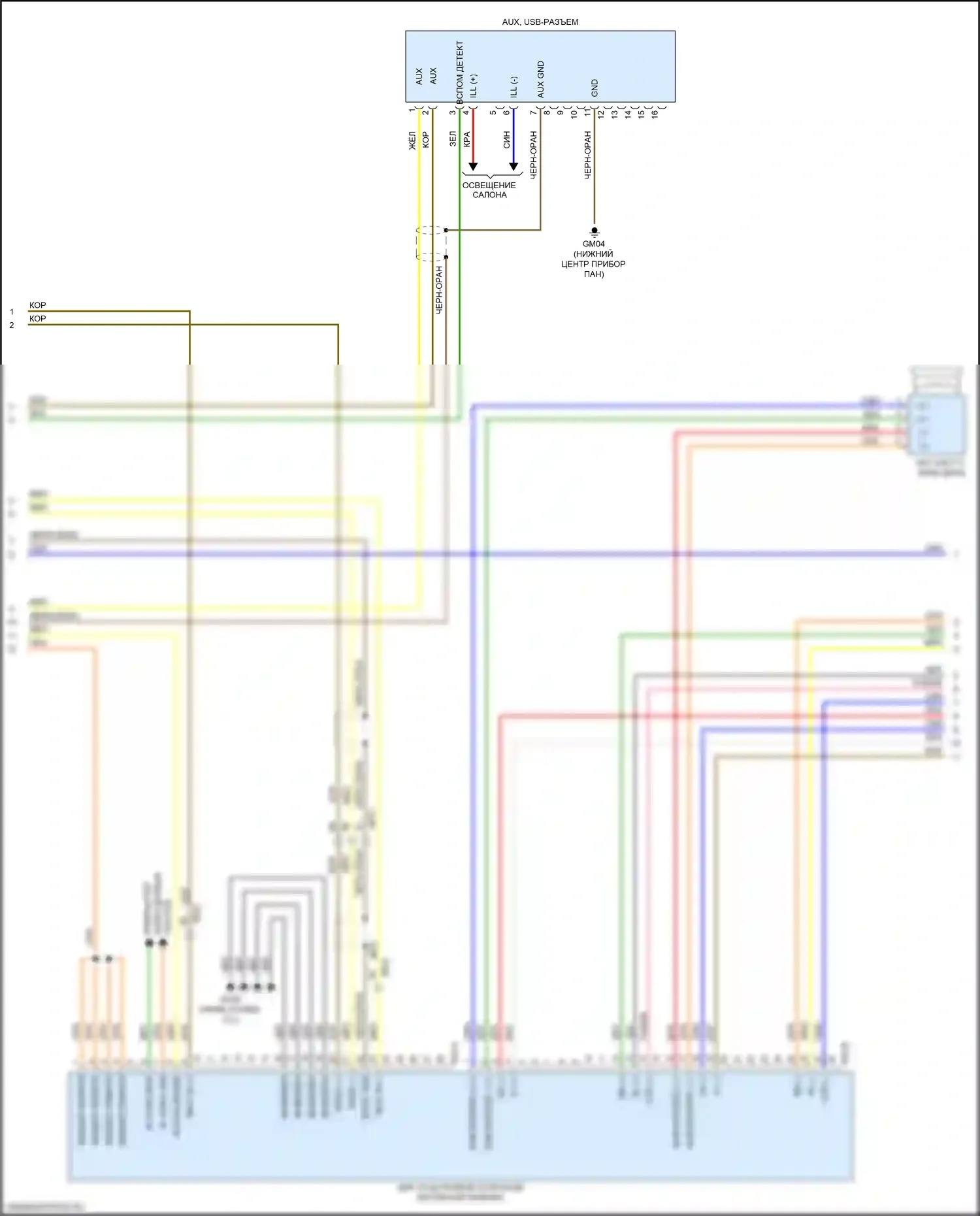 Sportage Kia IV (2015-2018): Магнитола, без навигации, с дисплеем и усилителем (2 из 4) 