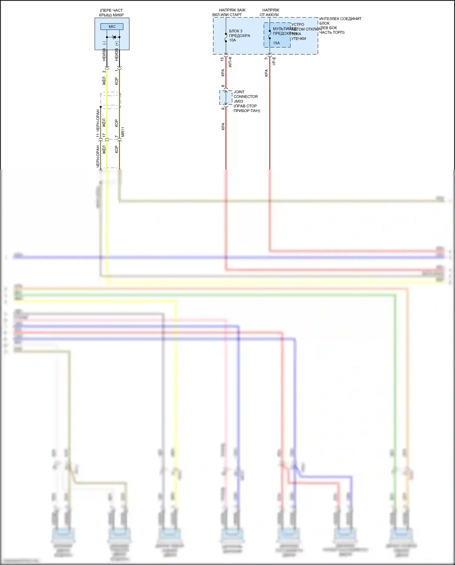 Sportage Kia IV (2015-2018): Магнитола, без навигации, с дисплеем и усилителем (3 из 4) 