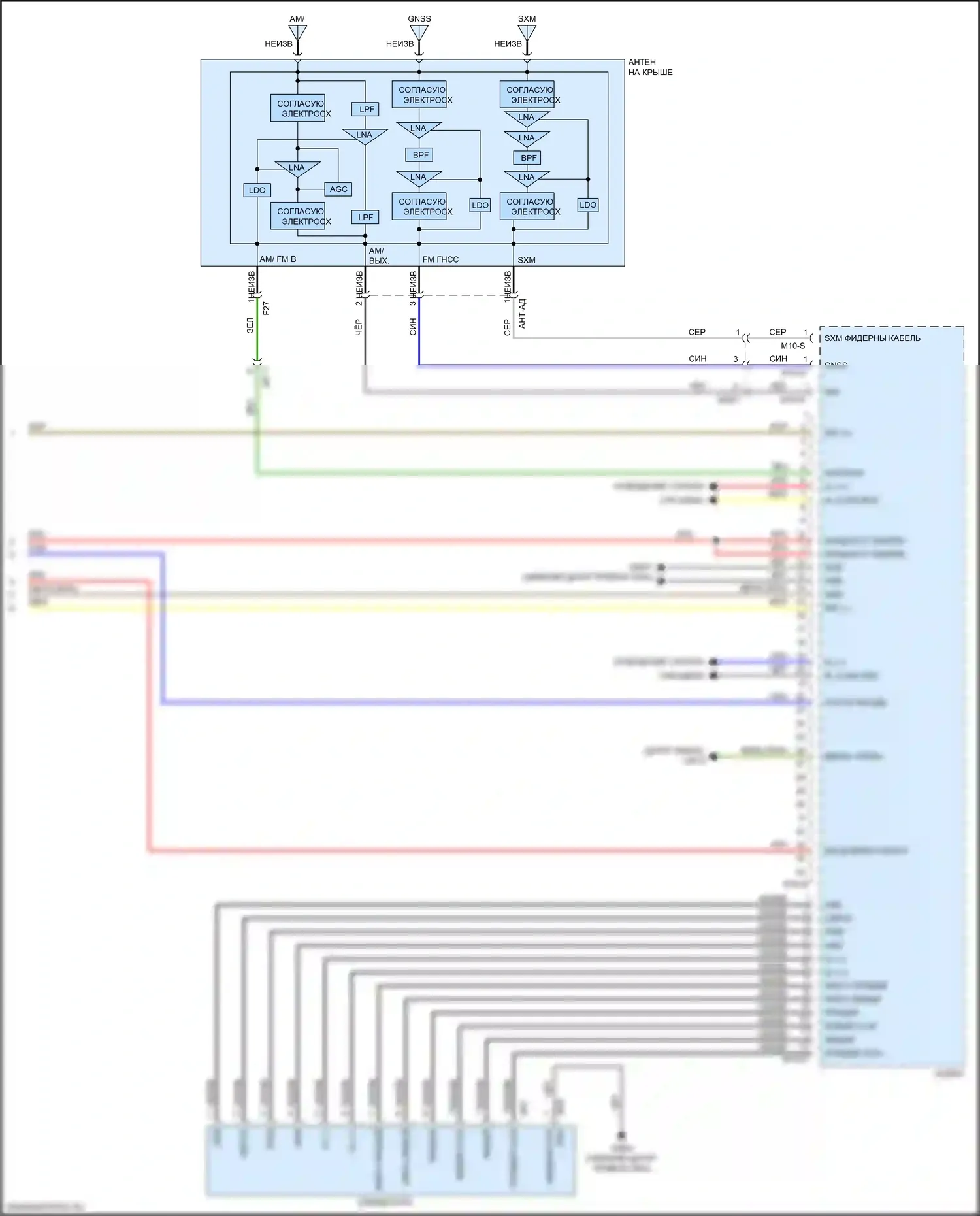 Sportage Kia IV (2015-2018): Магнитола, без навигации, с дисплеем и усилителем (4 из 4) 