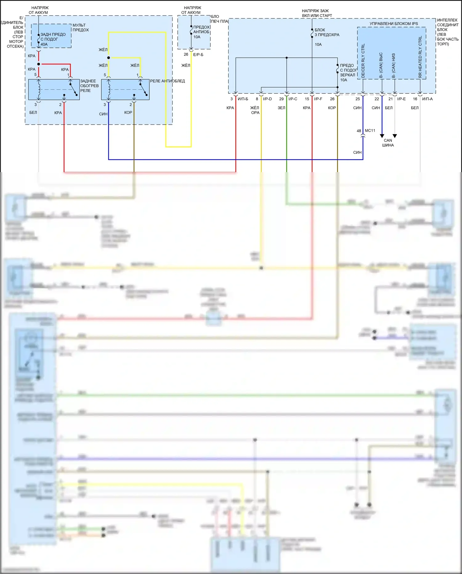Sportage Kia IV (2015-2018): Размагничивает монтажную электросхему, с автоматическим размагничиванием 