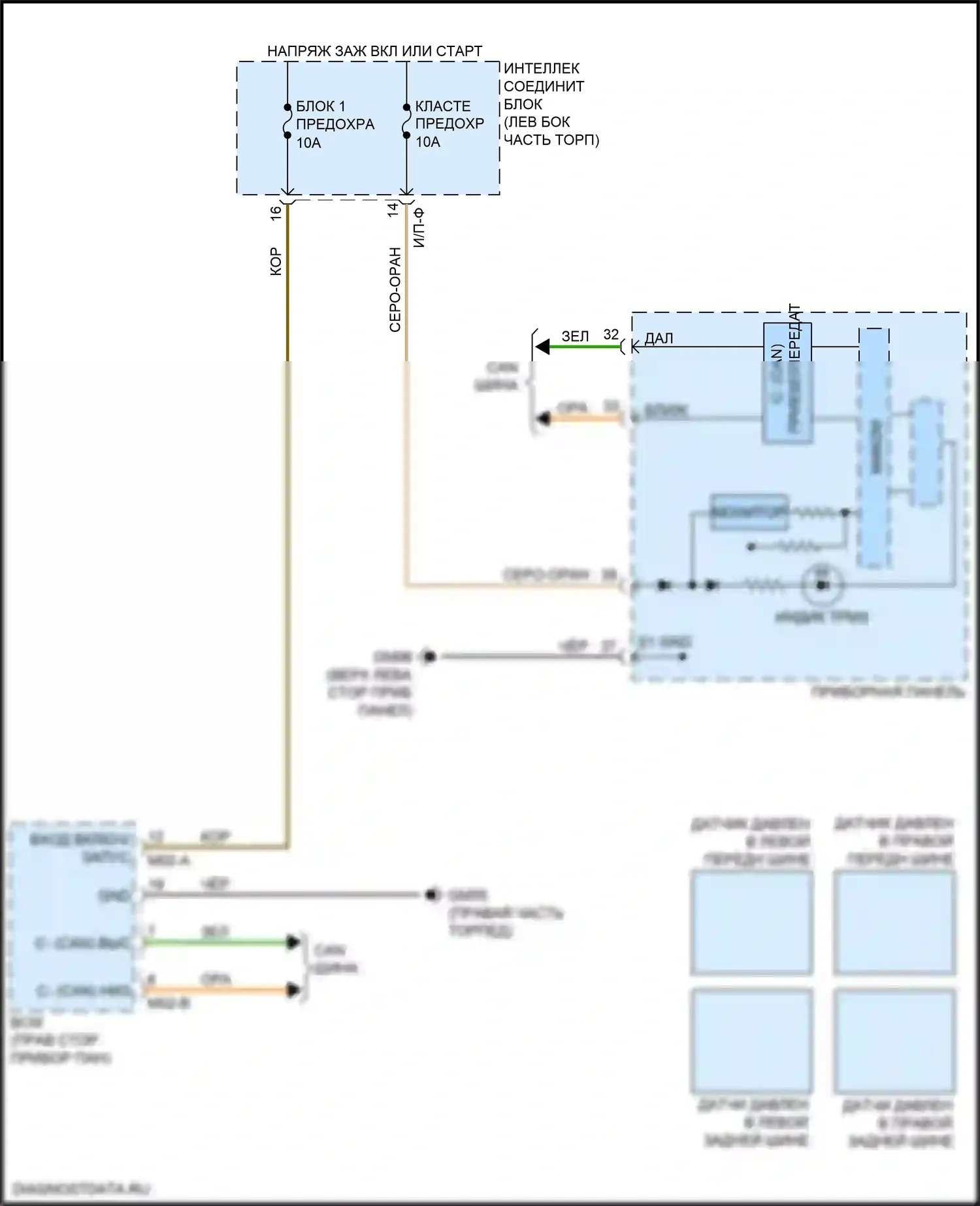 Sportage Kia IV (2015-2018): Электросхема контроля давления в шинах 