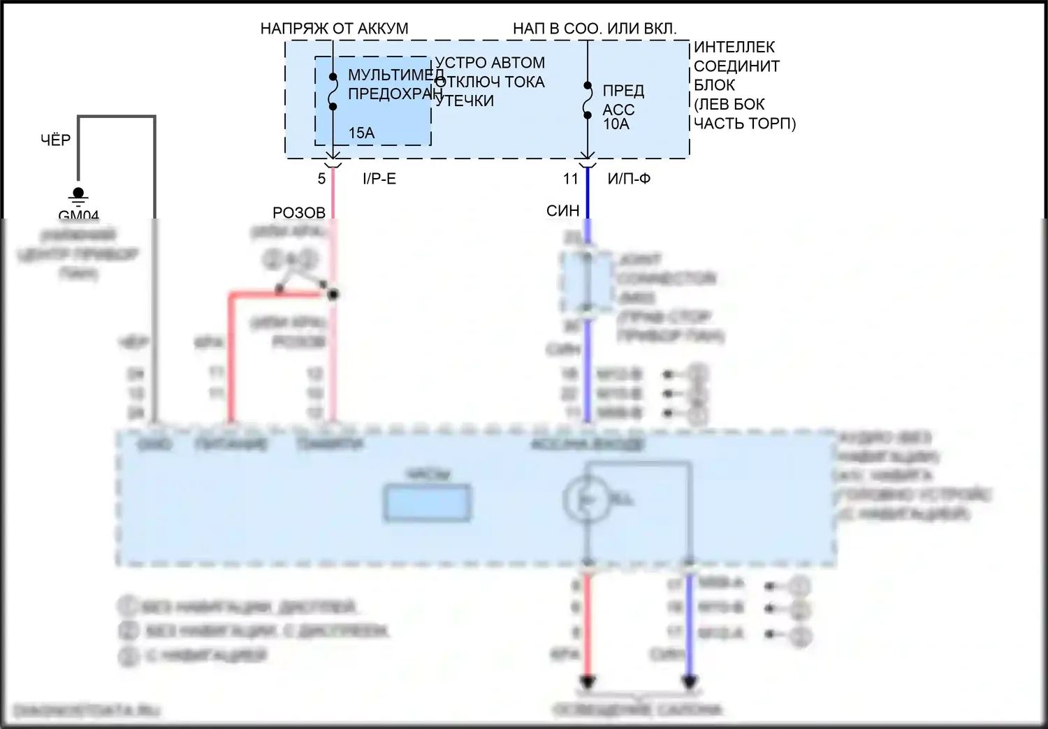 Sportage Kia IV (2015-2018): Электросхема часов 