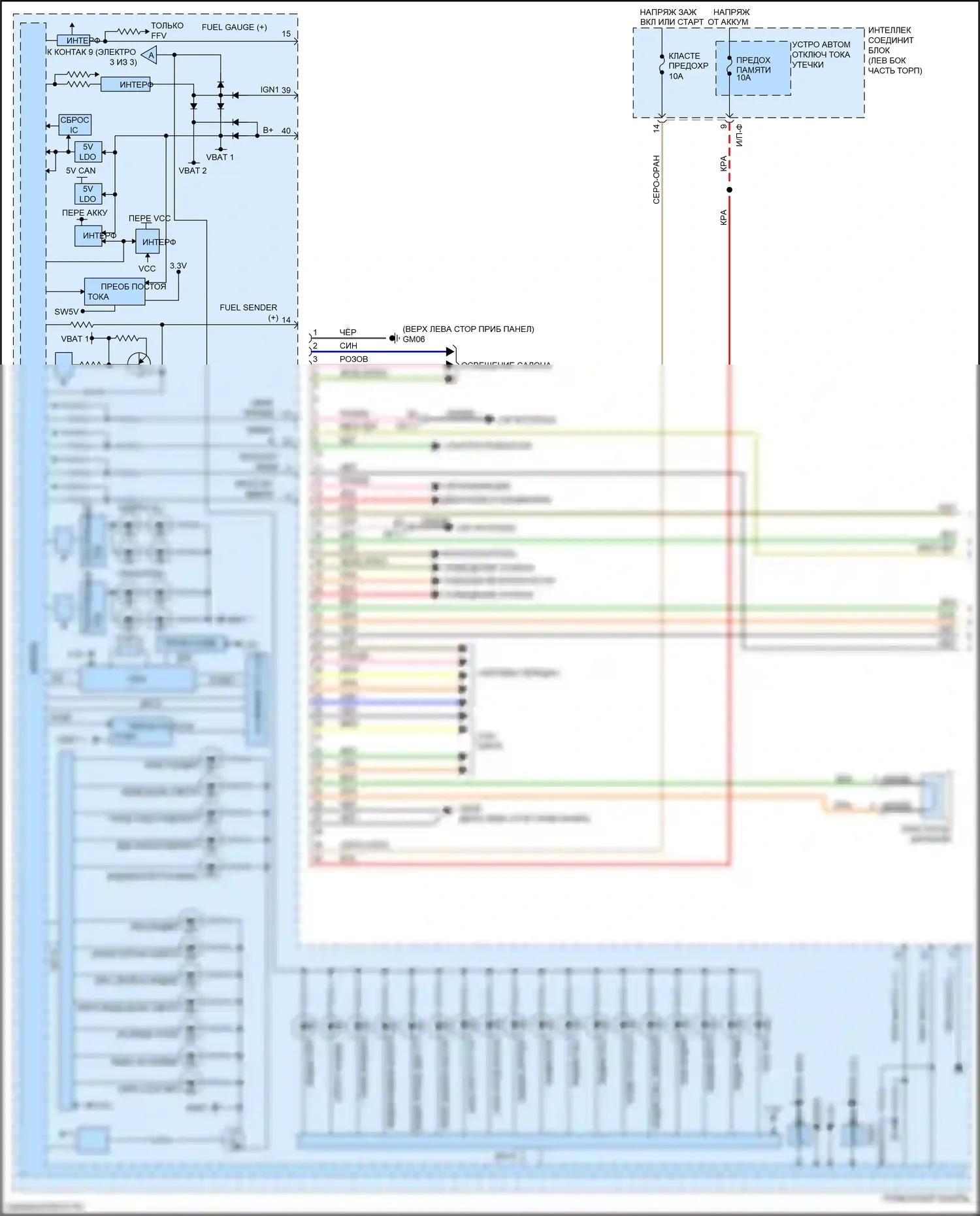 Sportage Kia IV (2015-2018): Электросхема приборной панели, с контролем (1 из 3) 